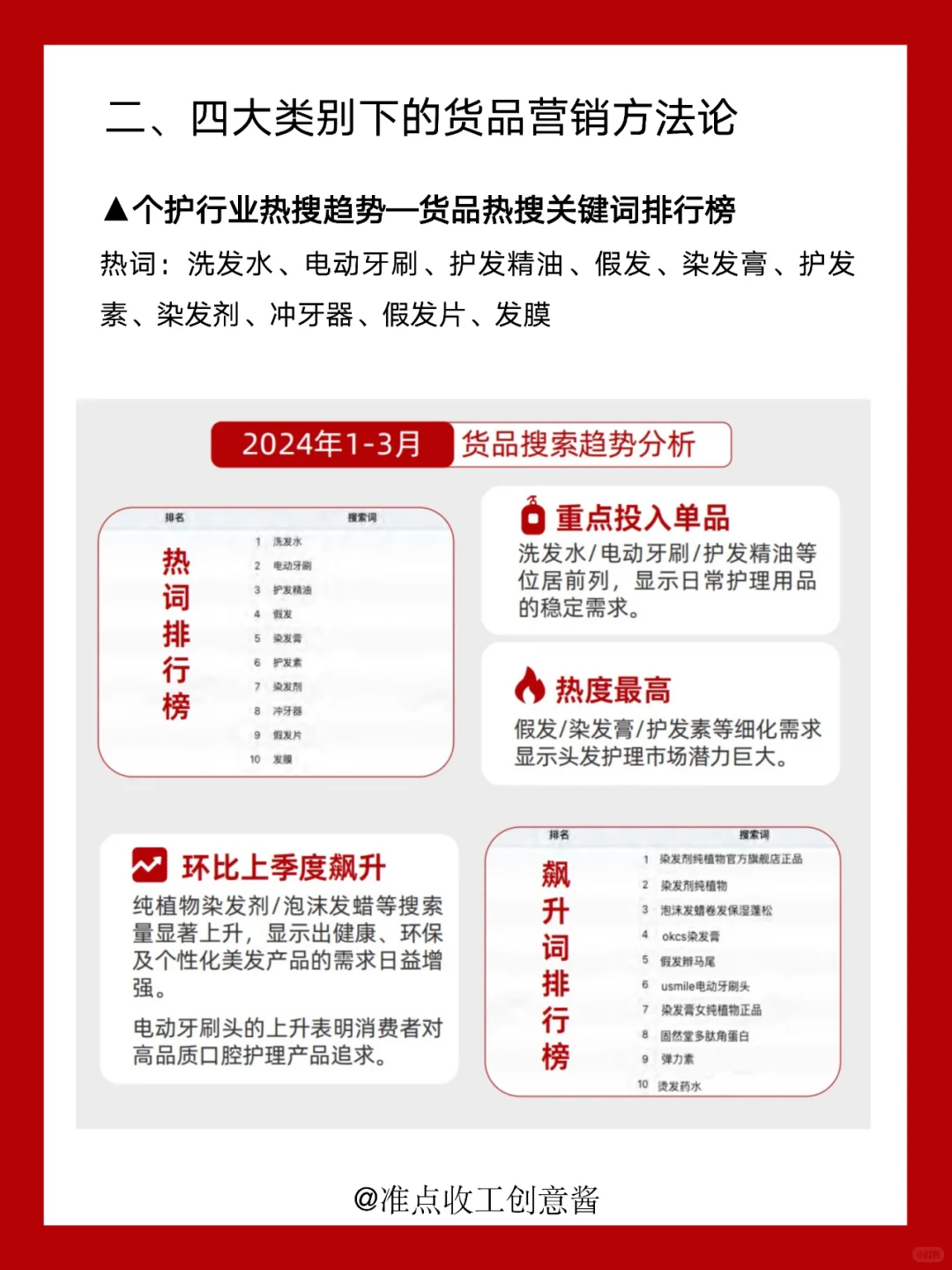 打造爆款?2025快消行业营销趋势?