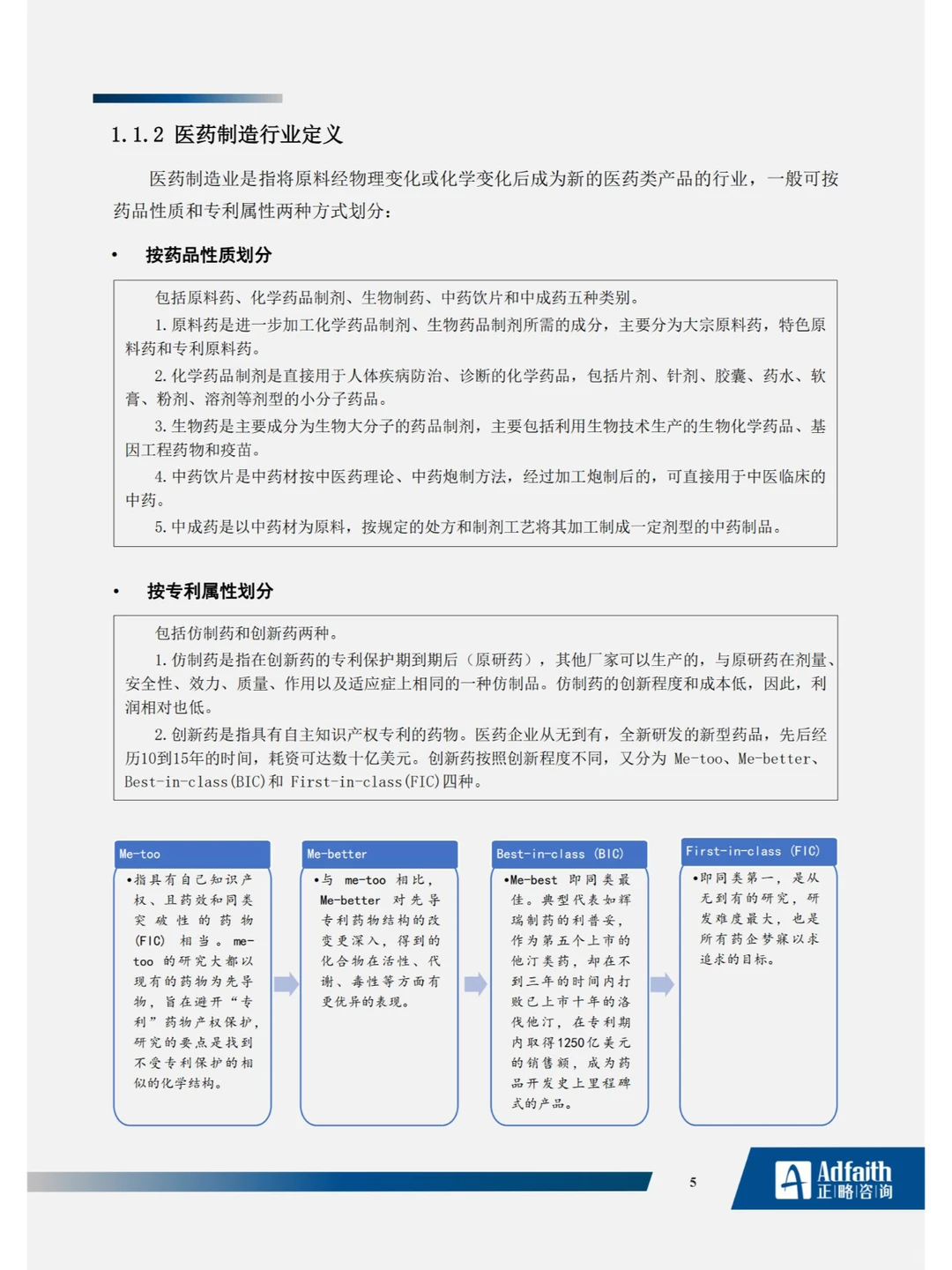 122页?医药制造行业2023年度蓝皮书