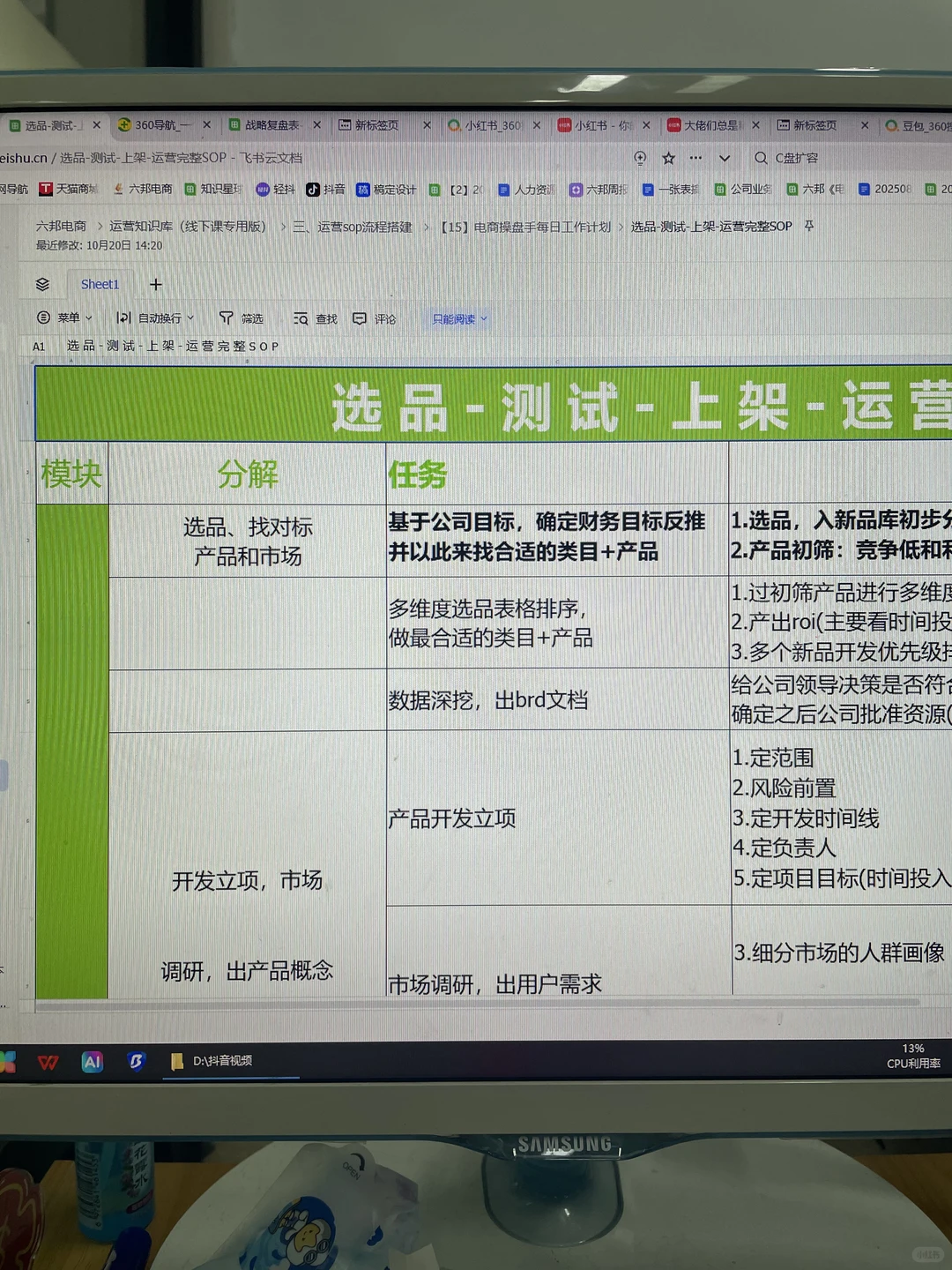 电商总监给的竞品分析sop思路好清晰啊！