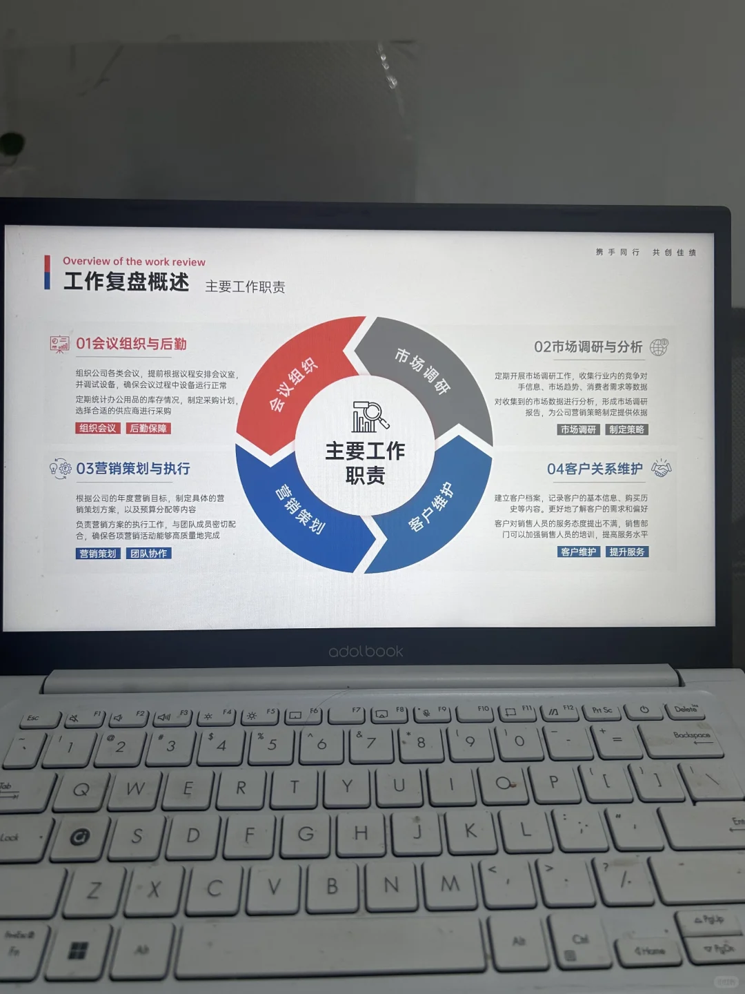上半年工作复盘这样写，领导很满意！