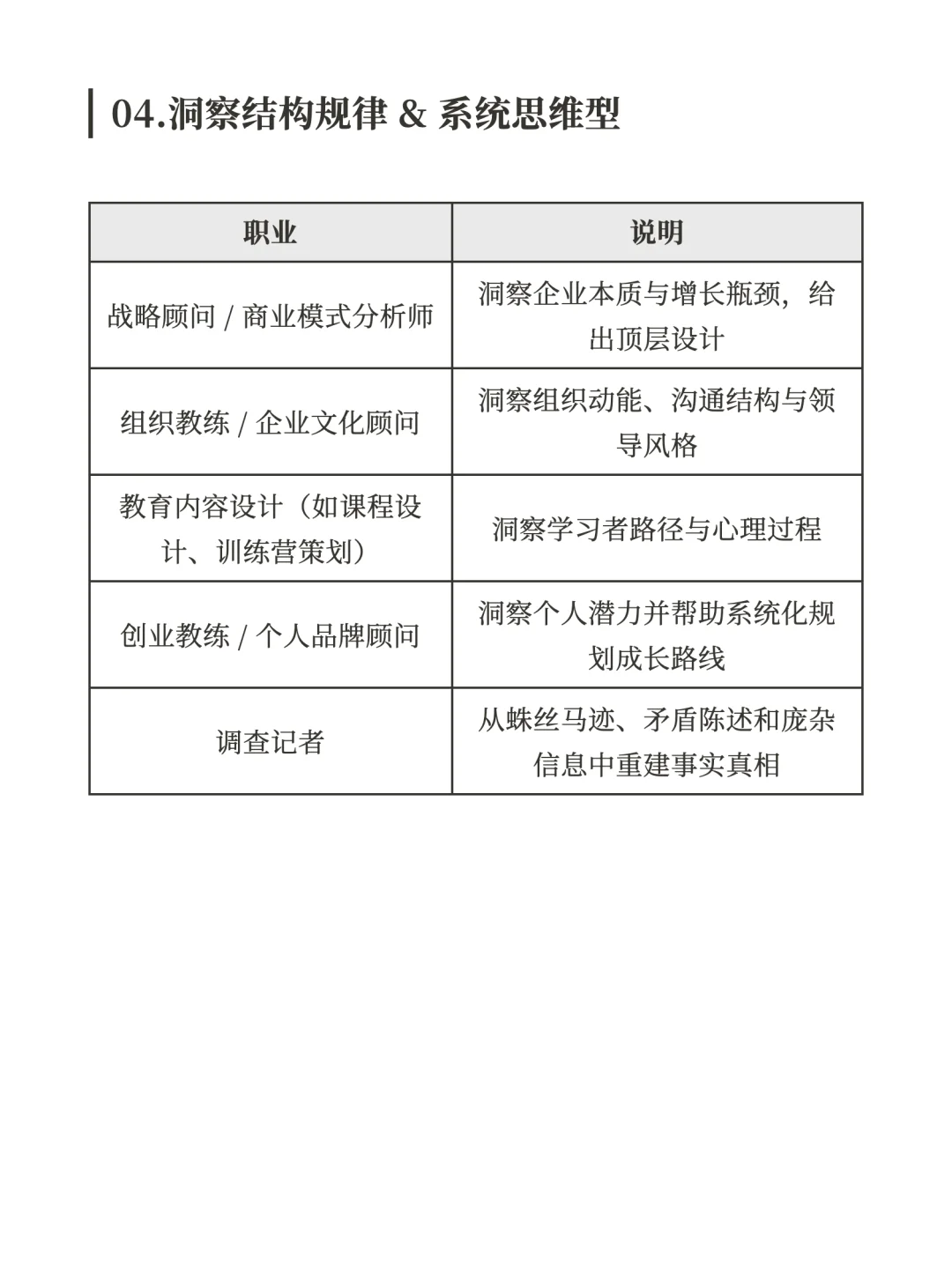 适合INFJ的洞察型职业都有哪些?