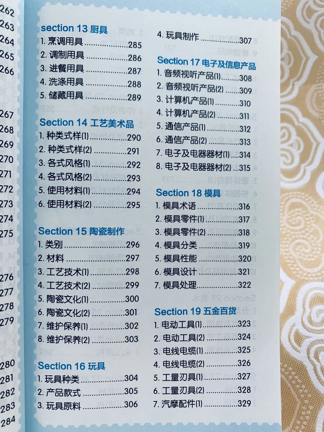 ?外贸人必备词库,谈判合同沟通全覆盖