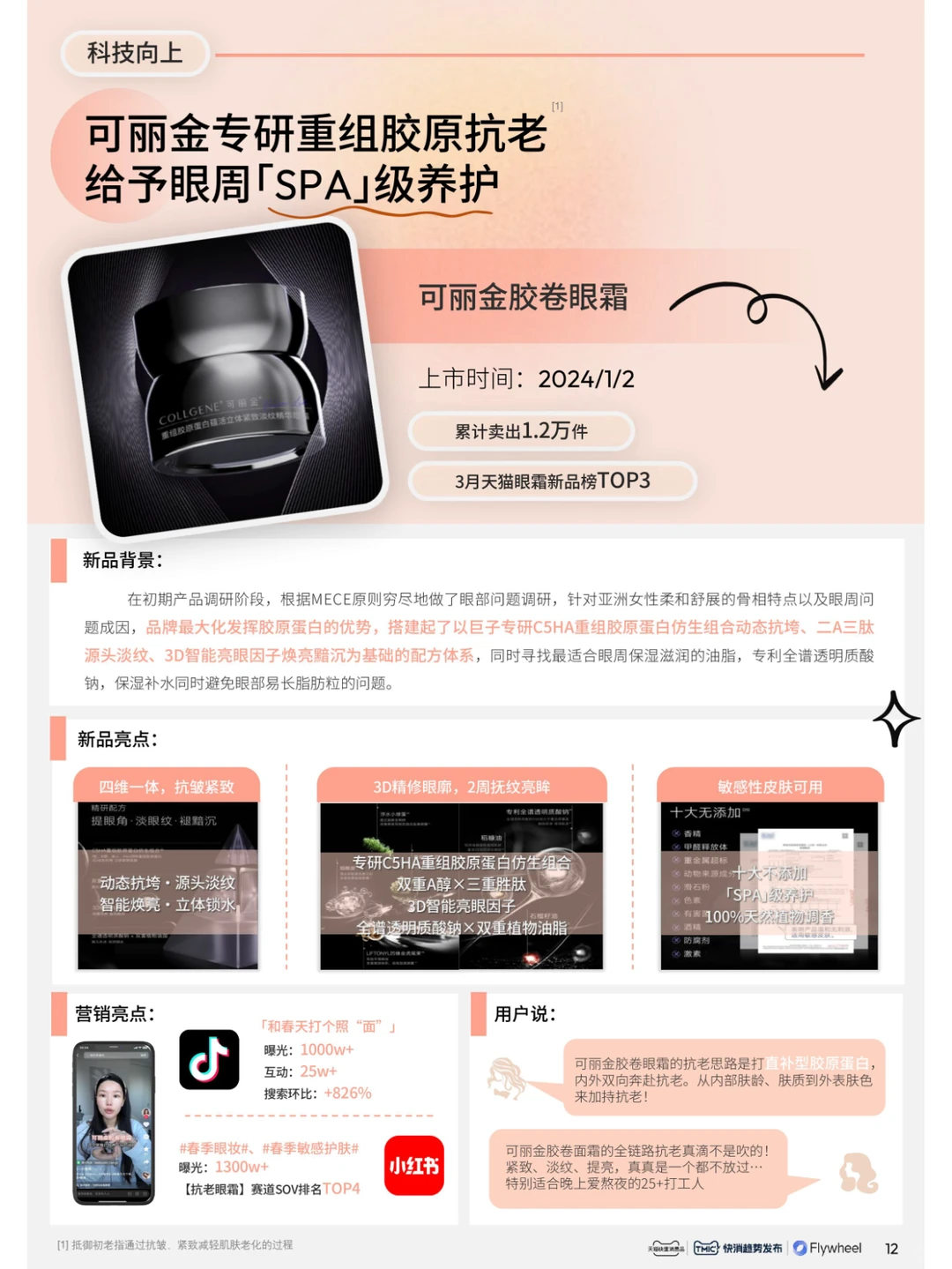 行业报告｜2024年快消趋势新品星发布