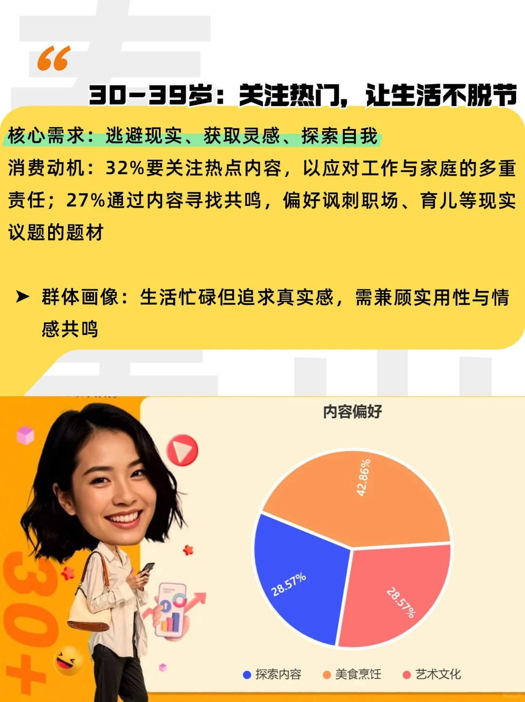 2025东南亚趋势洞察 |泰国人群消费指南来了