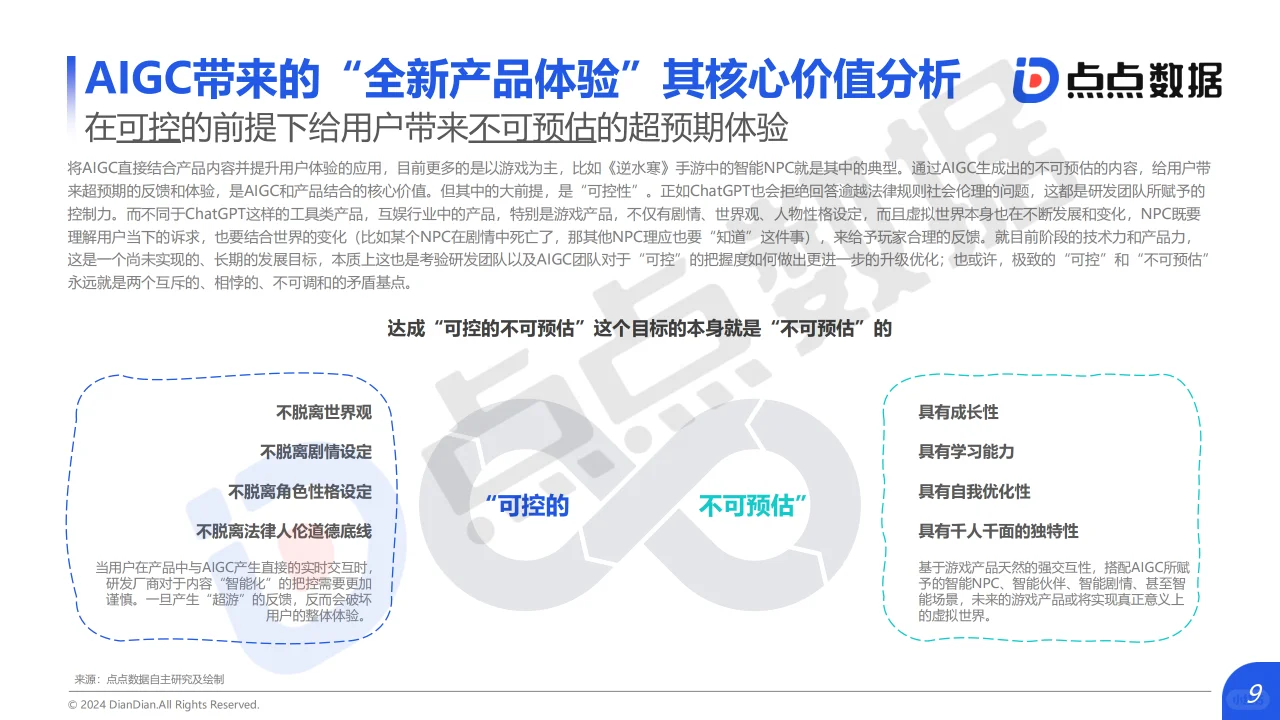 2024年AIGC对互动娱乐行业影响趋势洞察报告