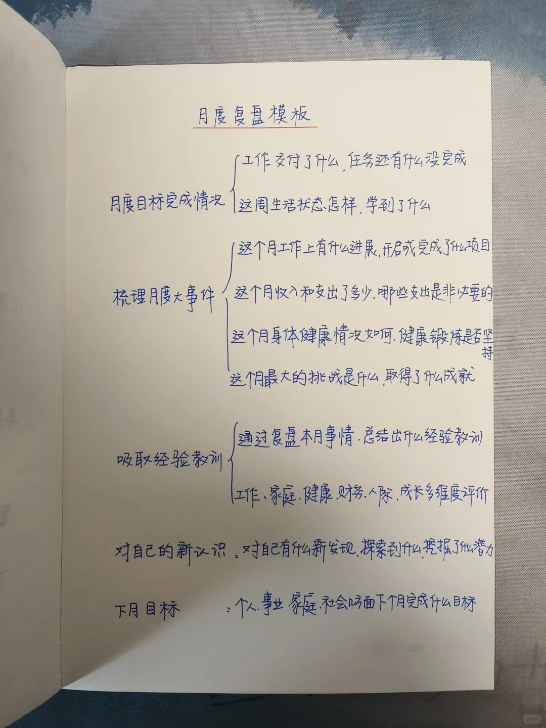 什么是“顶级复盘”