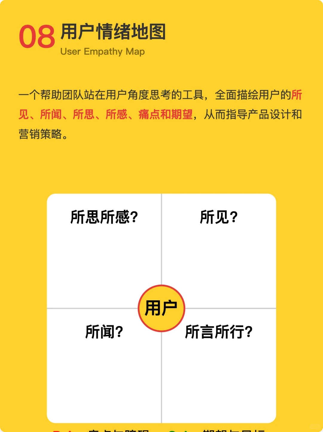 10个用户增长常用的分析模型