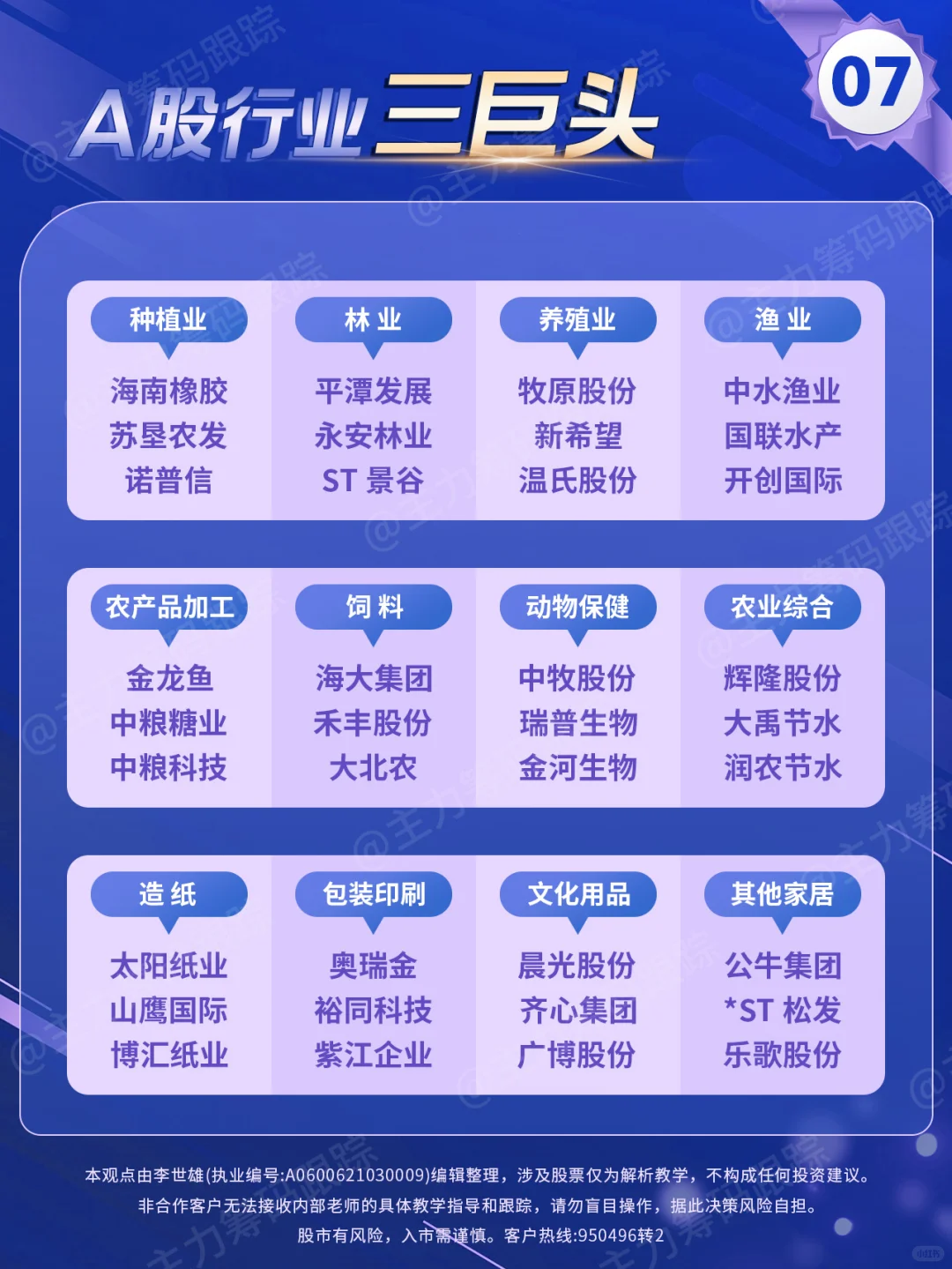 A股行业三巨头（新版）