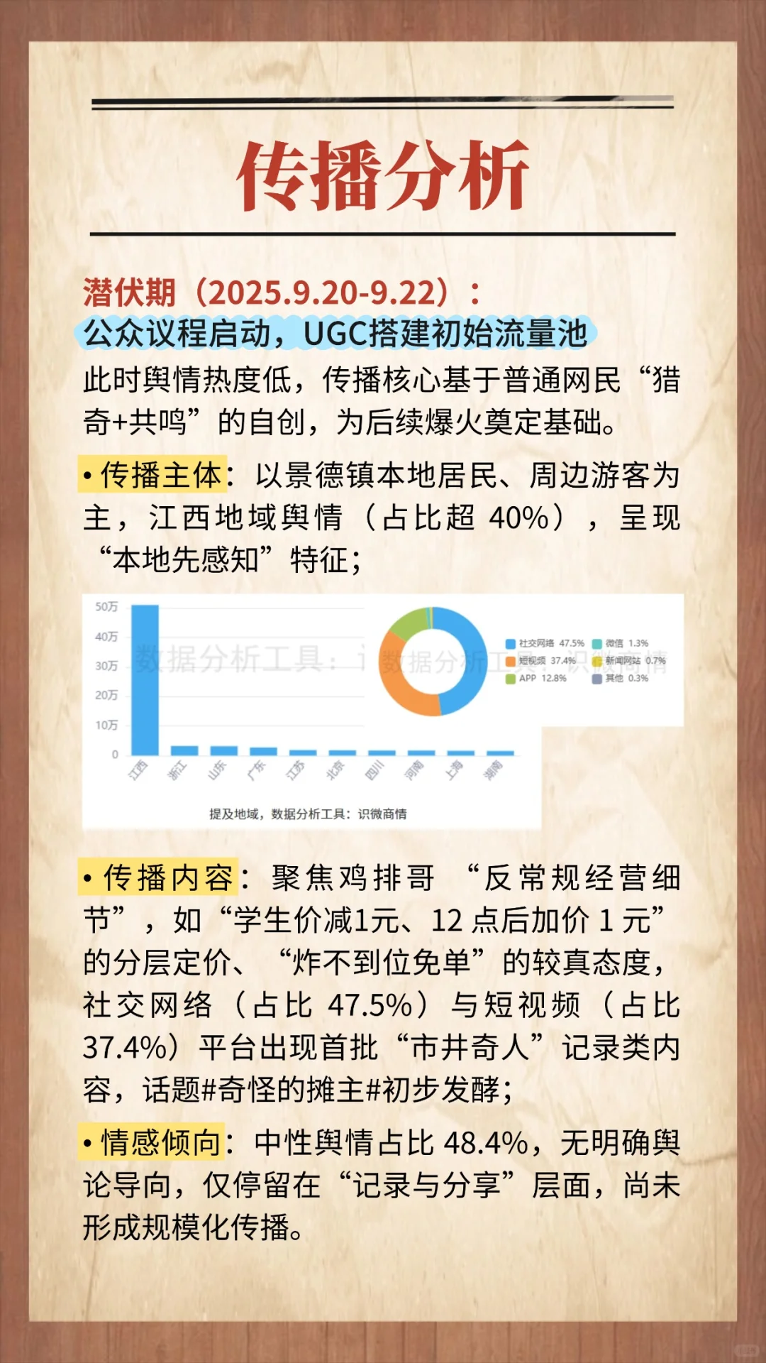 营销案例：鸡排哥走红传播链分析及舆情启示