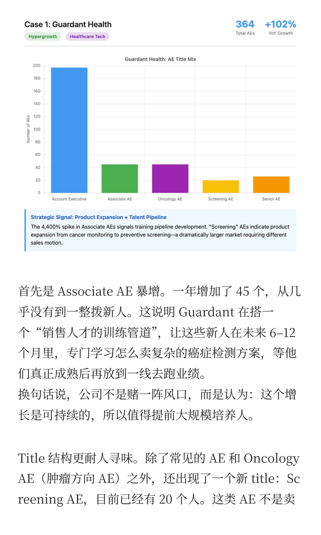 从AE招聘,看懂公司增长方向