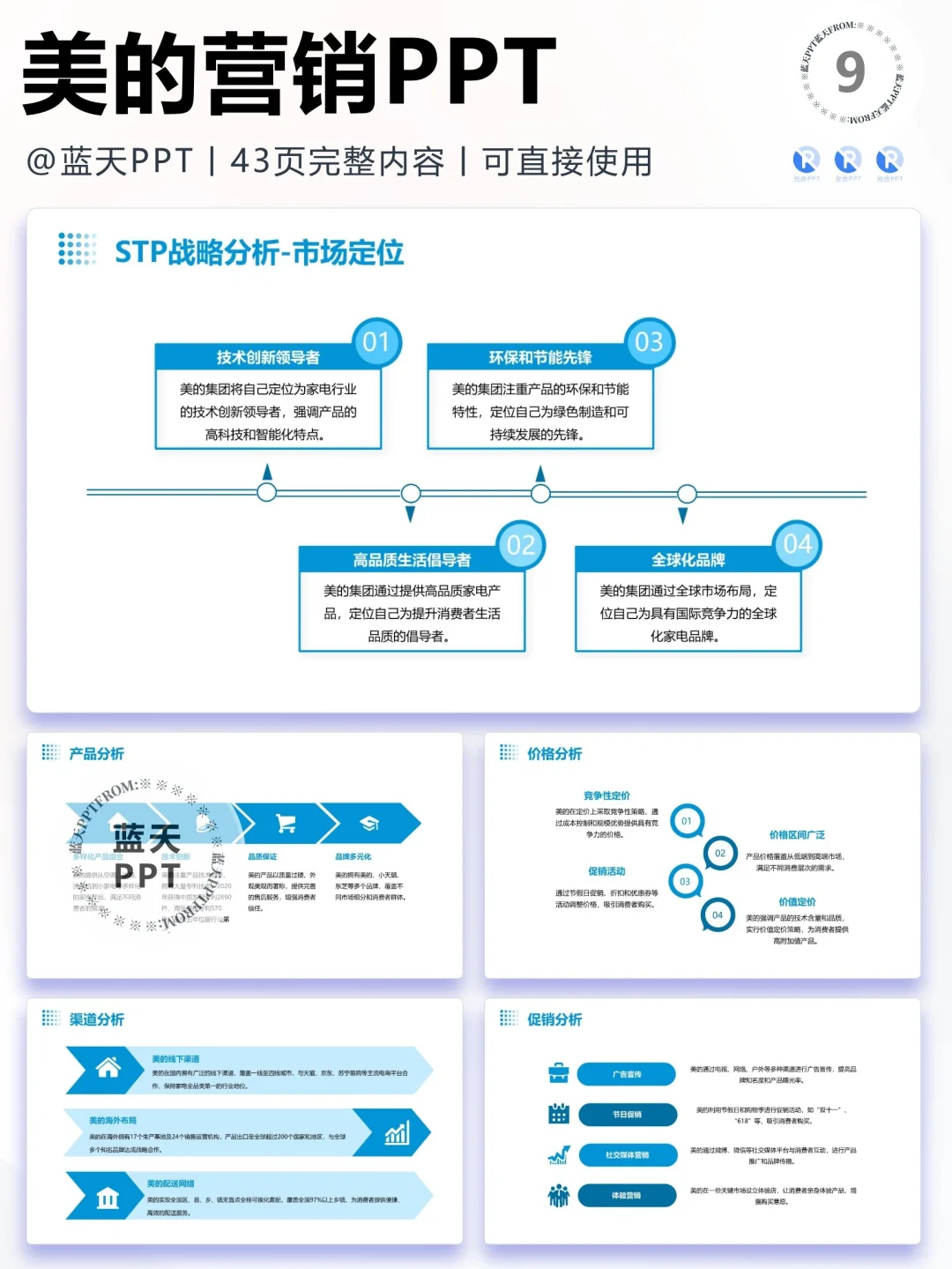 【170】美的集团-品牌简介市场营销策略PPT
