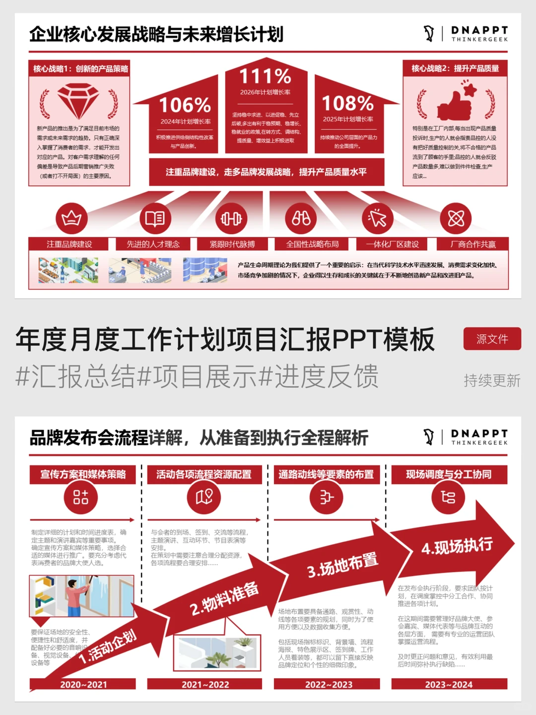 年度季度战略与工作计划PPT，300多页！