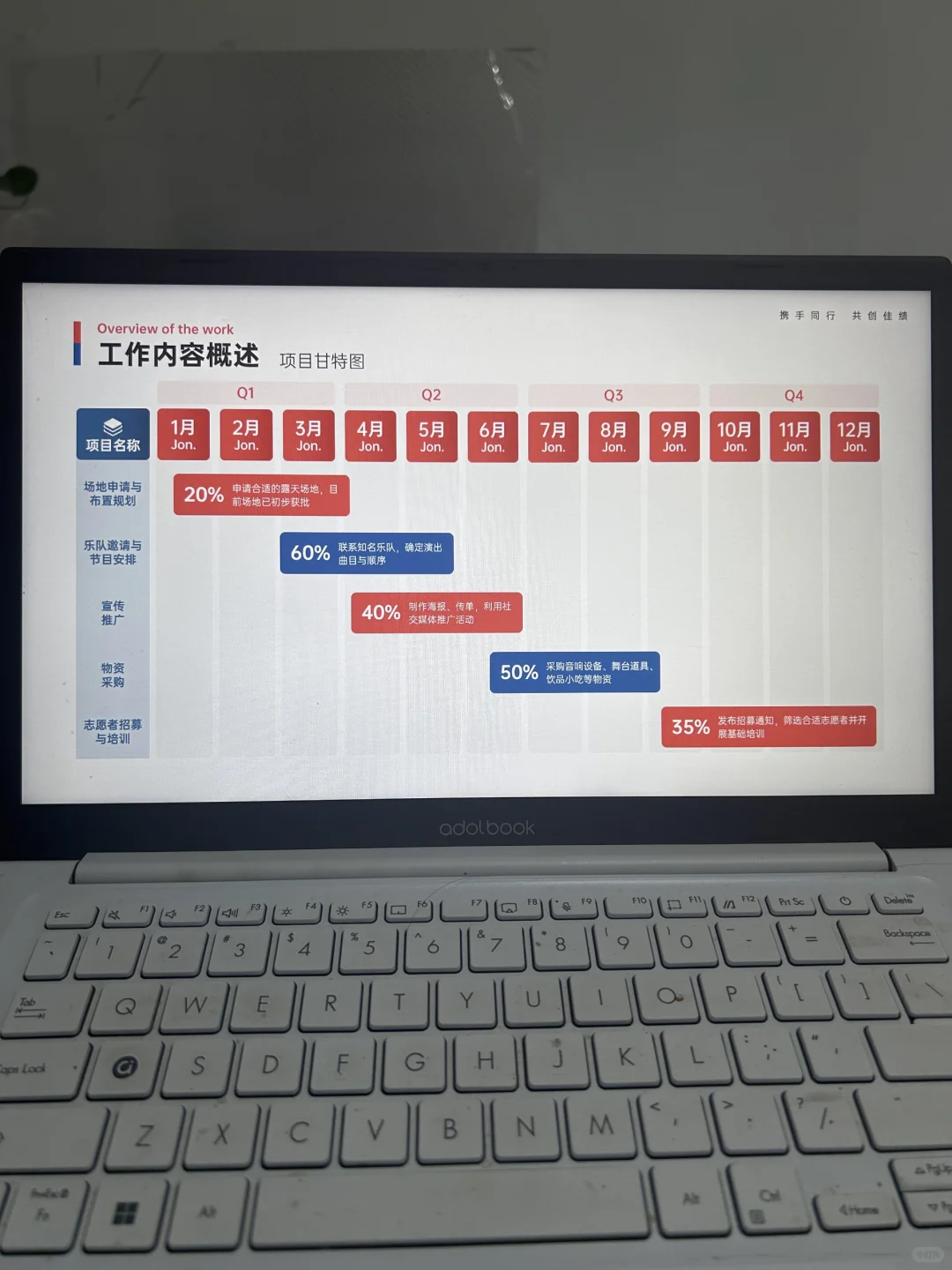 上半年工作复盘这样写，领导很满意！