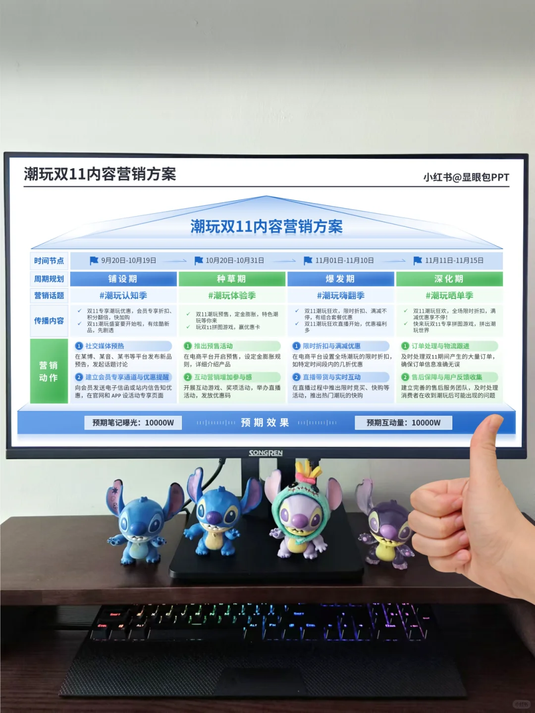 用战略屋打造营销方案，被领导夸奖啦！?