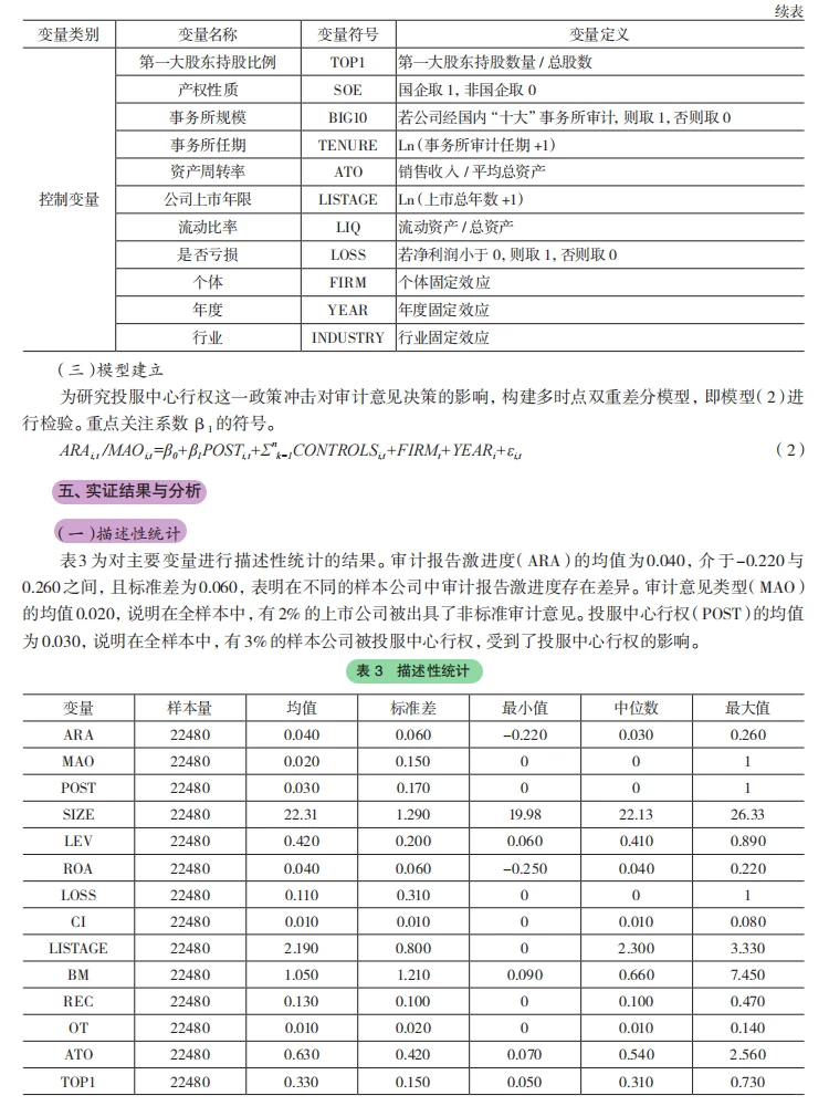 投服中心行权护小散,审计意见更谨慎!DID