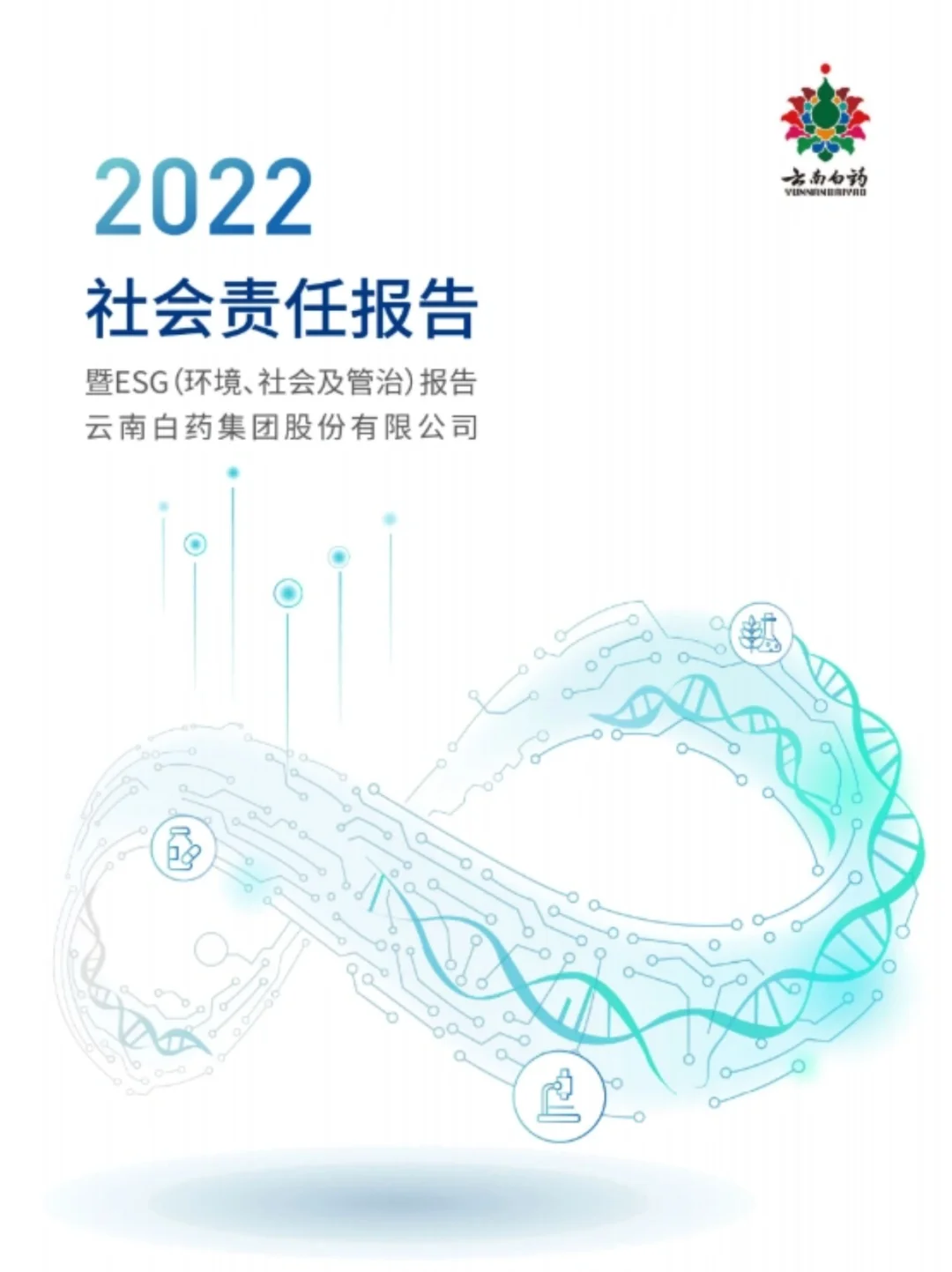 ⭕️36份快消行业ESG报告，读懂少走弯路