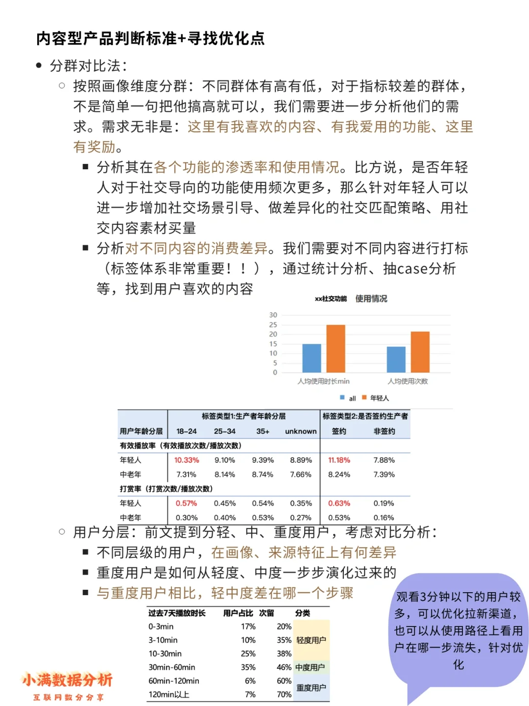 互联网大厂说的用户增长分析，到底怎么做