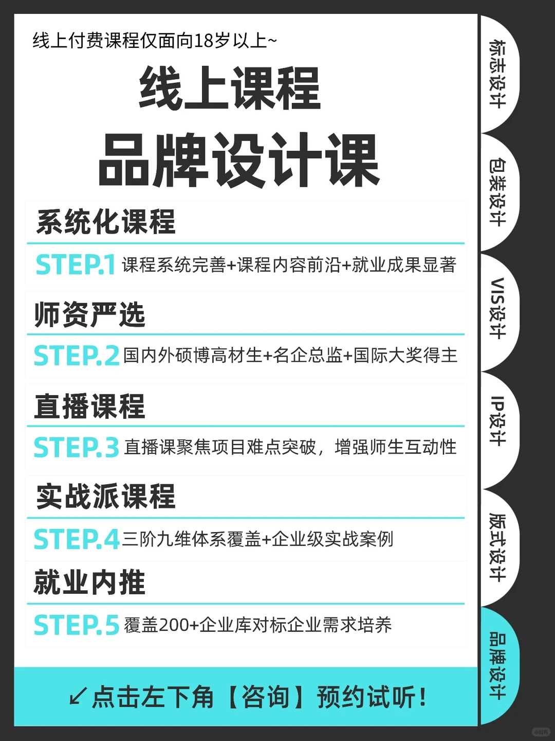 视传生不会说的秘密？就业密码竟是品牌设计