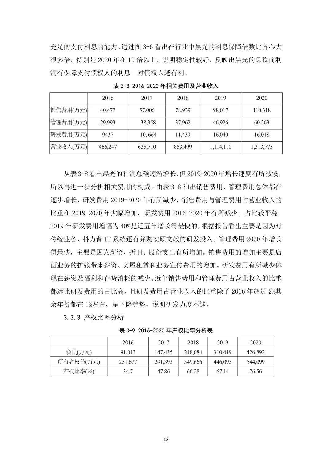 偿债能力分析论文写完啦?以晨光文具为例