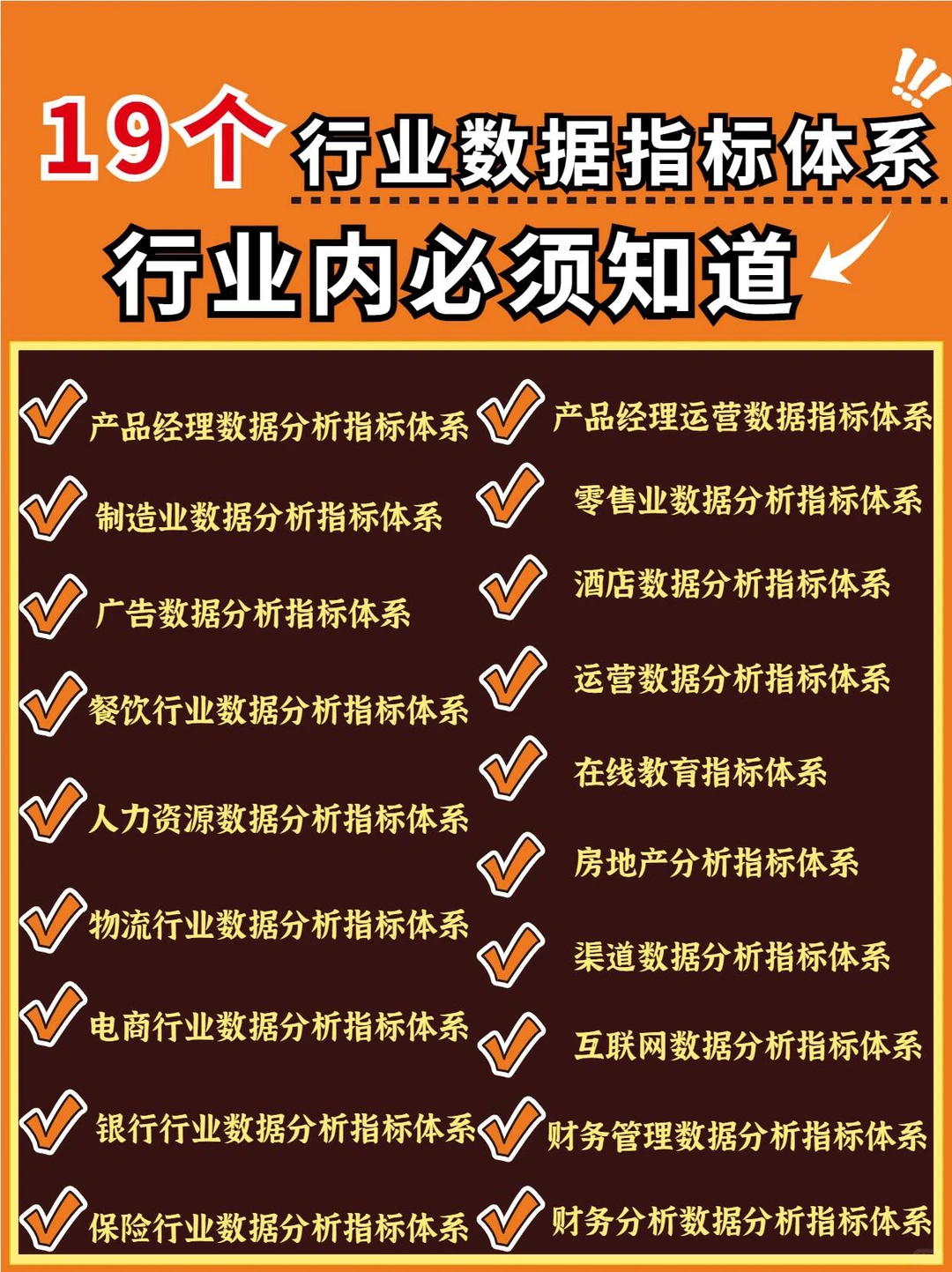 19个行业数据指标体系|内行必知道
