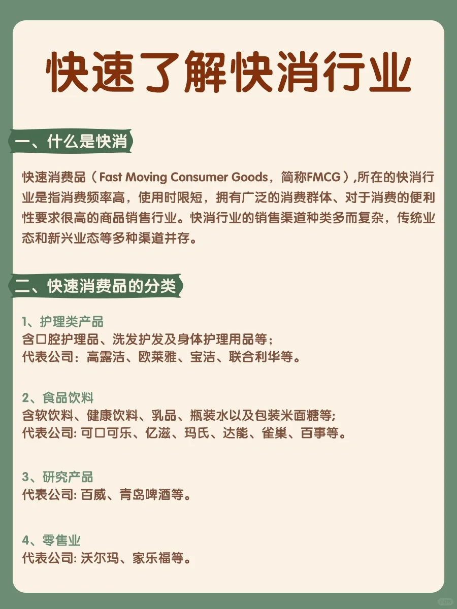 ?快消求职必看小短文来啦‼