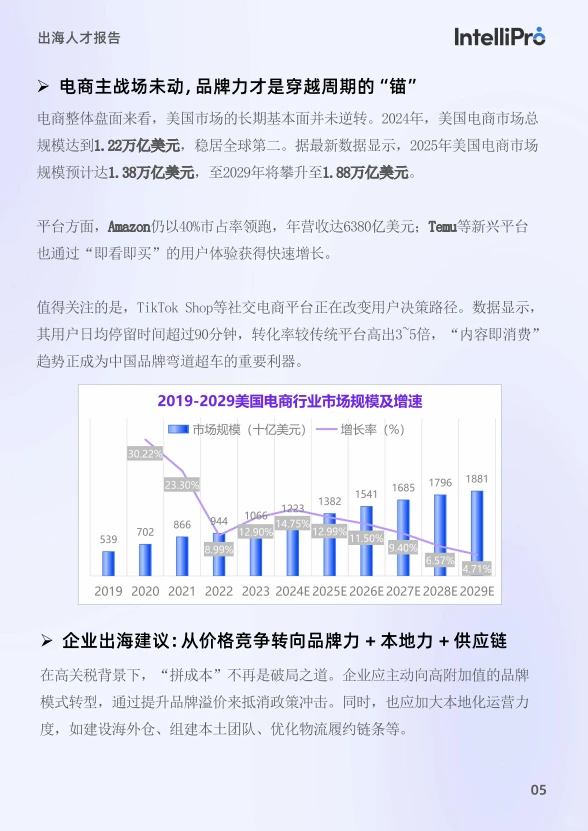 AI岗位月薪9.5万,这些地区行业最缺人!