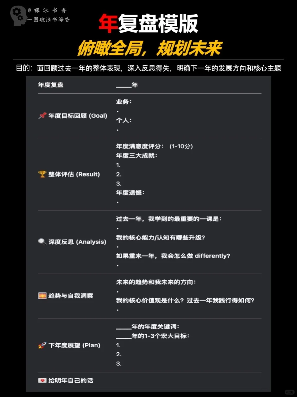 顶级复盘表模板:优秀管理者都在偷偷用