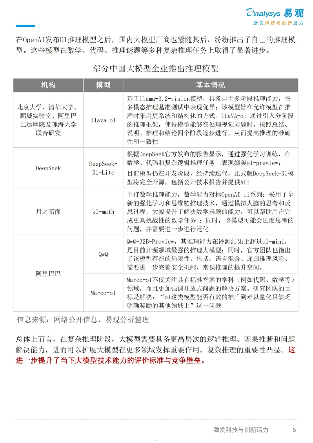 2025AI产业发展十大趋势(1~3)
