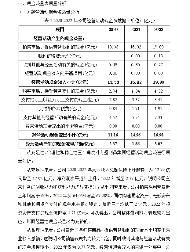 方盛制药现金流量表分析