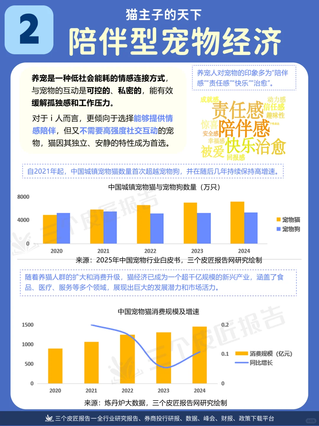 社恐经济,万亿生意| 10大 i人消费场景图鉴