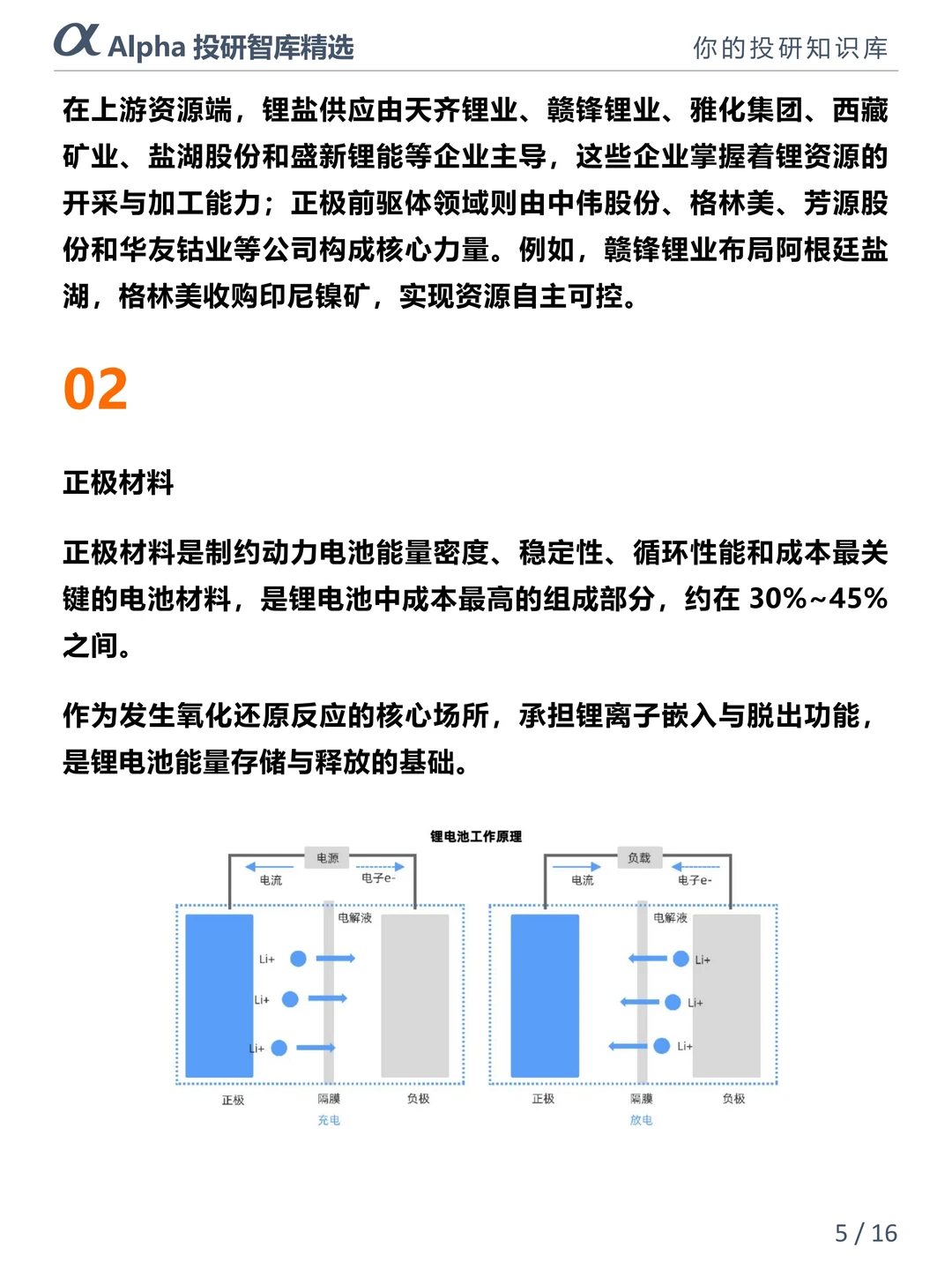 锂电池产业链爆发!这几个核心赛道盯准