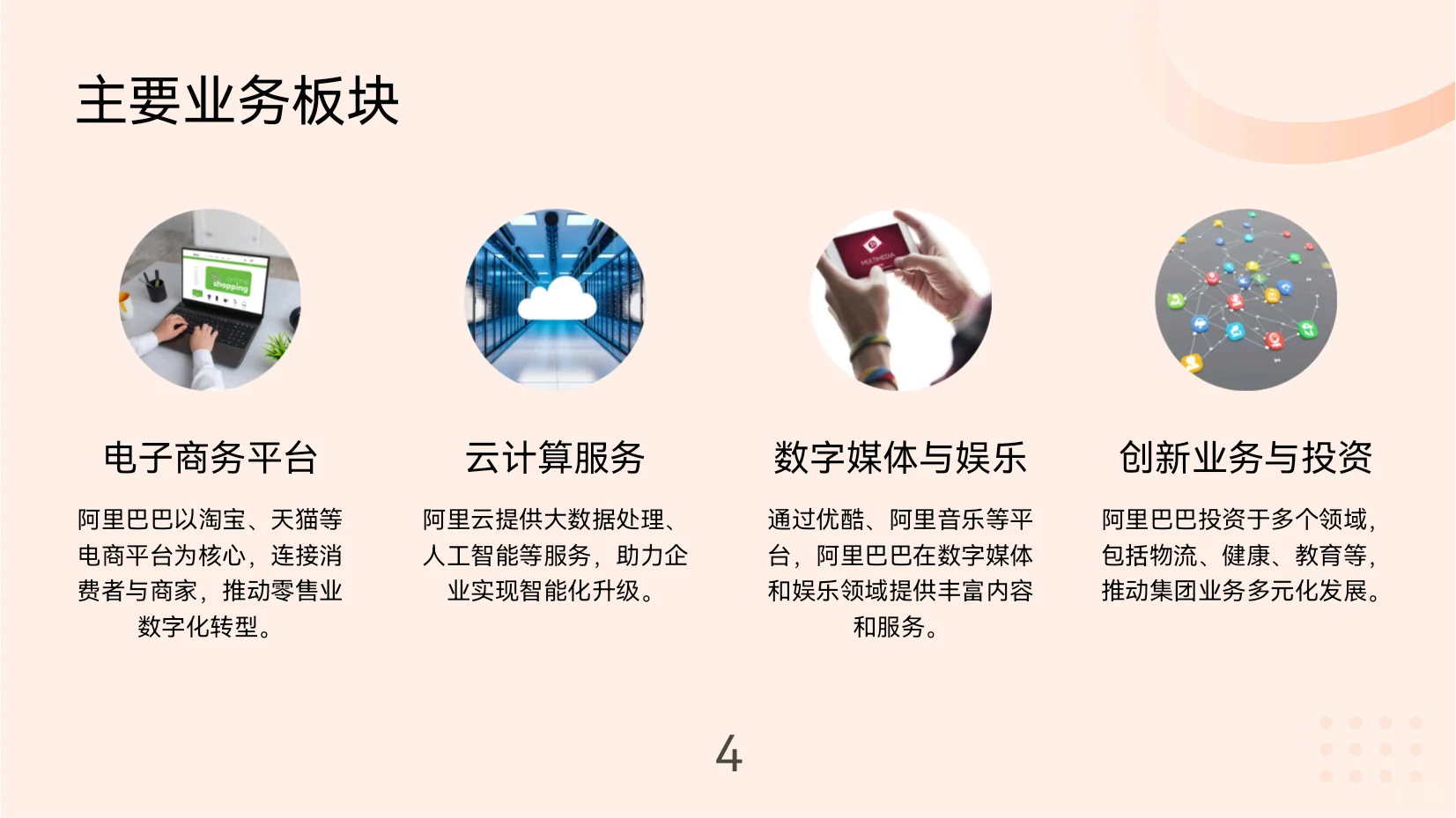 阿里战略解析