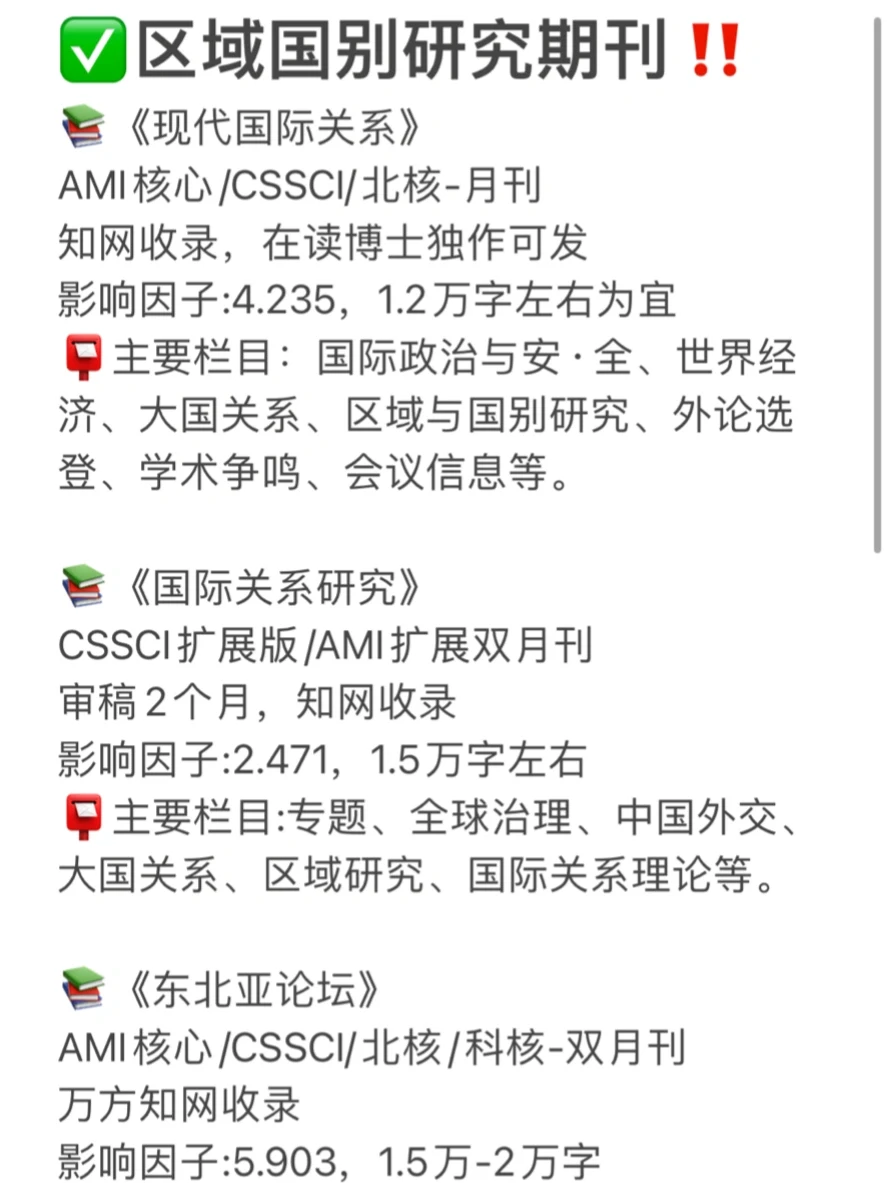 (尖锐爆鸣)区域研究方向的一定要刷到啊!
