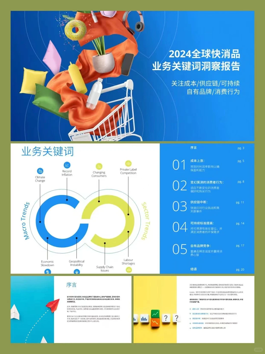 2024全球快消品5大业务关键词洞察