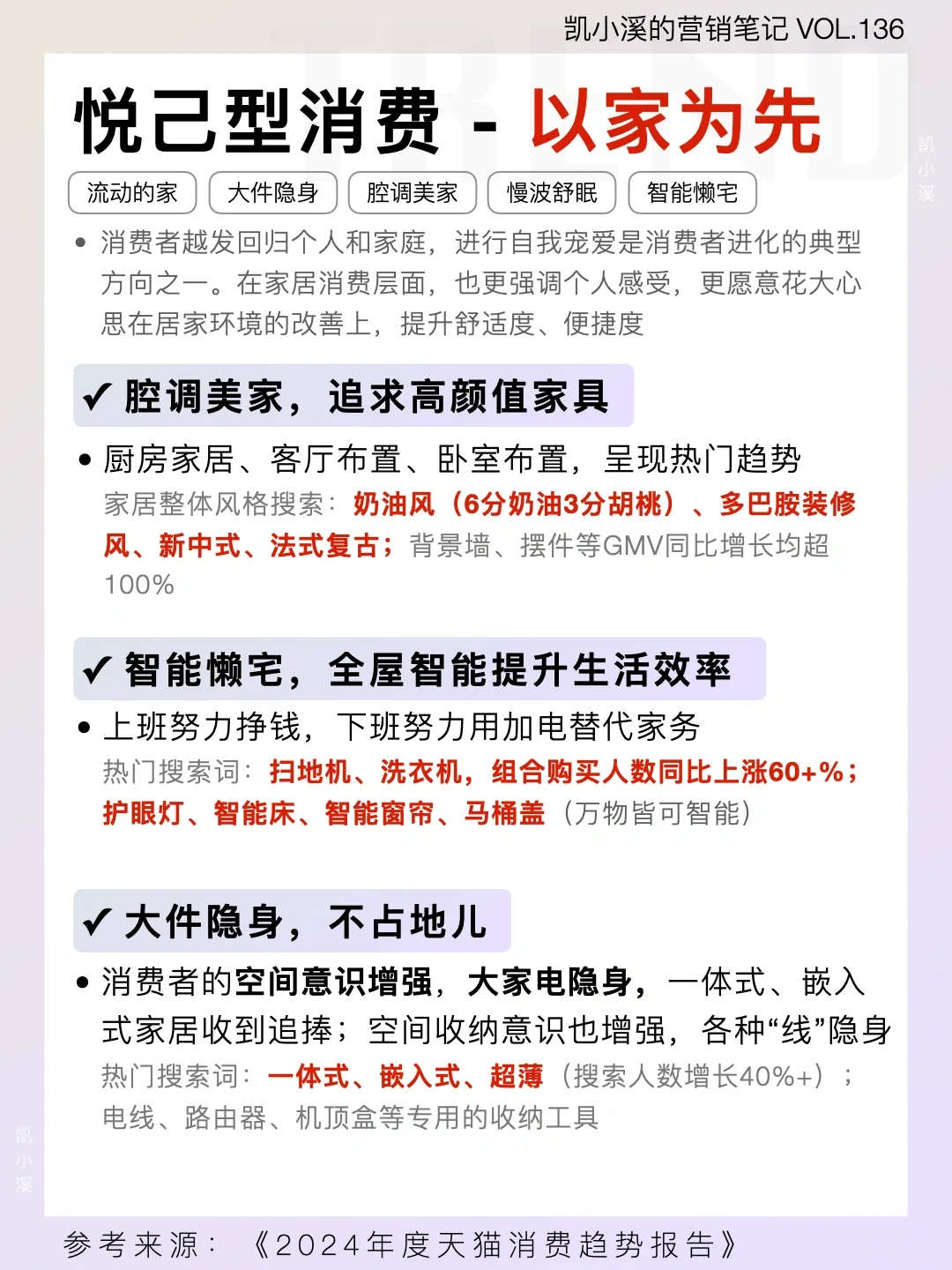 2024全品类消费洞察，x、y、z世代都把钱花这了
