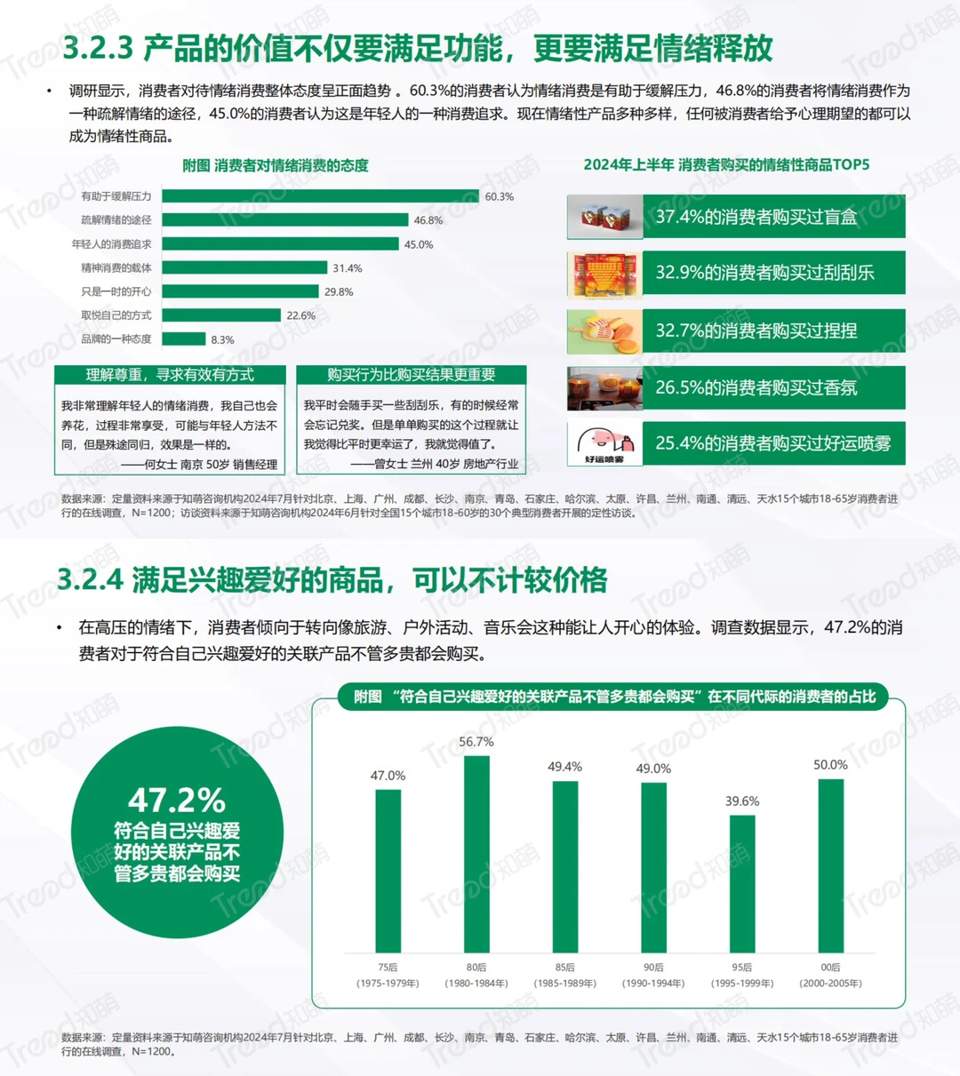 88页报告|2024消费趋势洞察