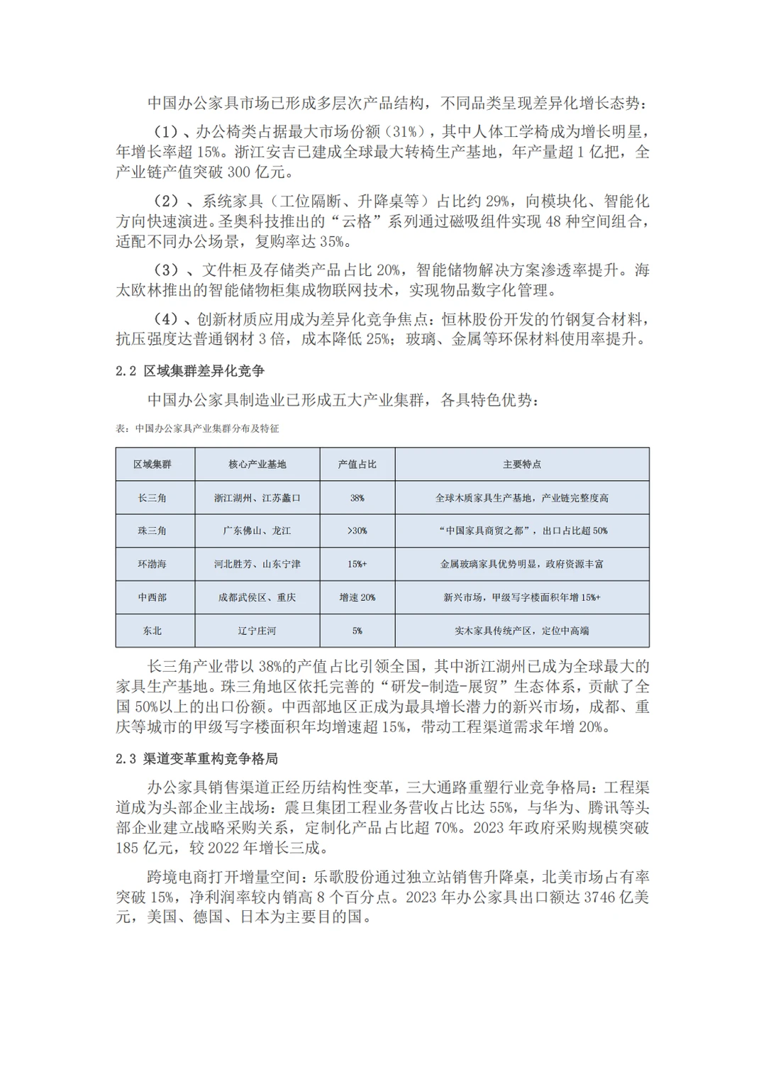 办公家具明天会怎样？！