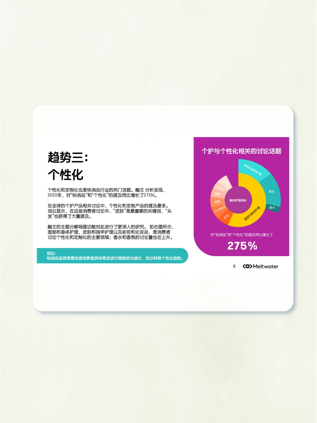 深度报告▏2023年快消品行业的消费者洞察