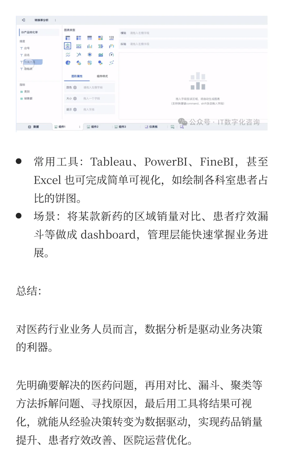 医药行业数据分析入门：从问题到决策