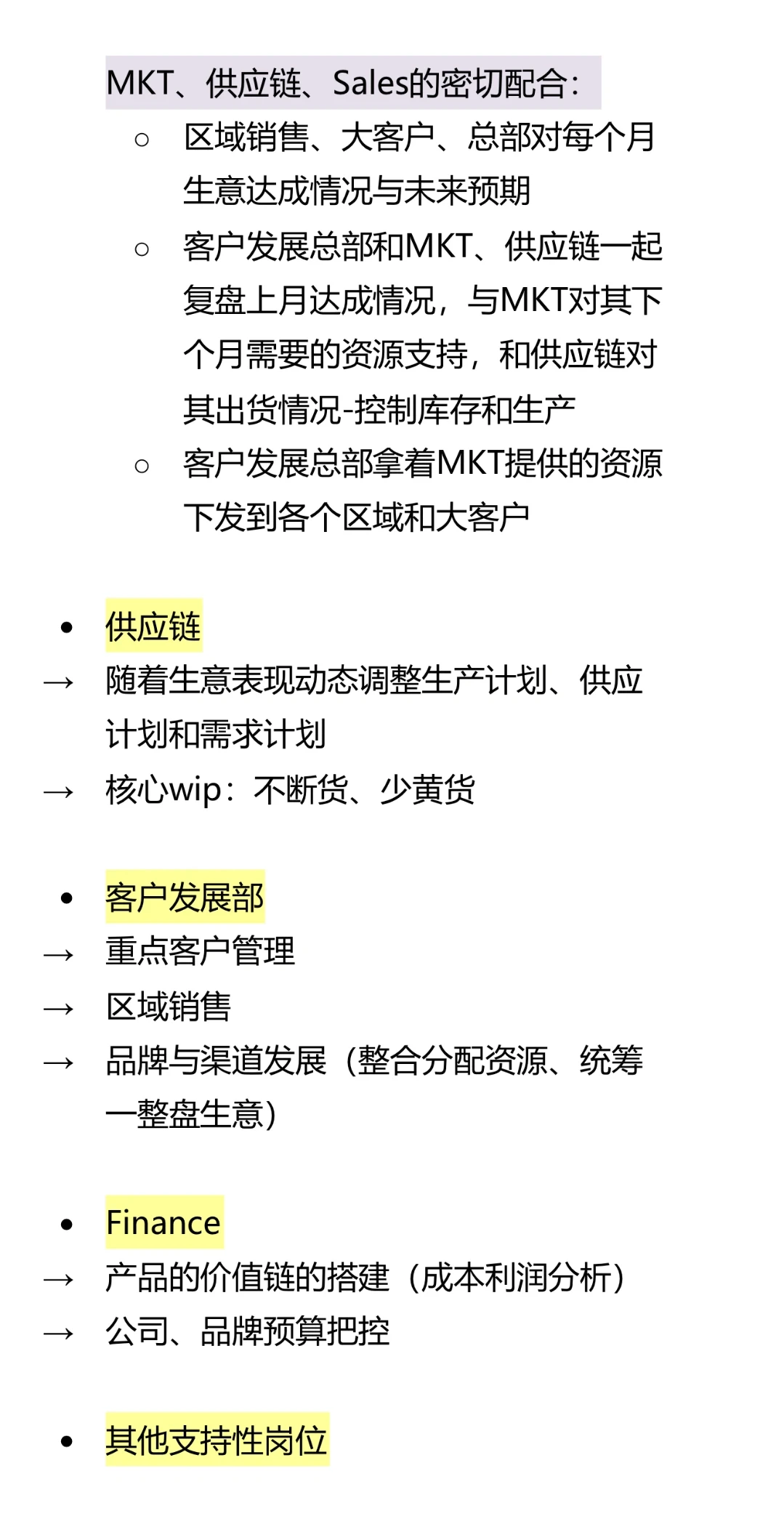大快消普及㈠|个护赛道?