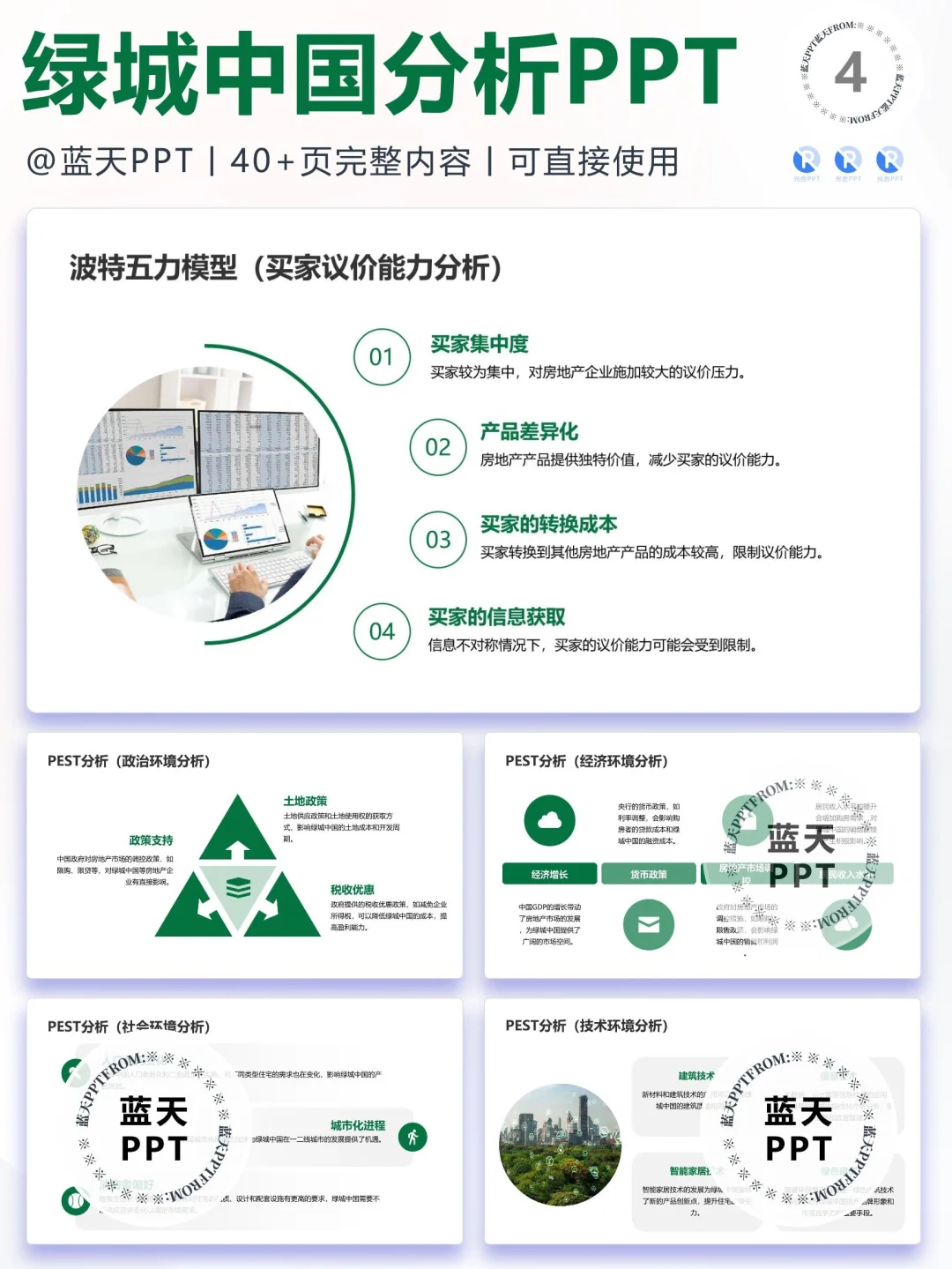 【049】绿城中国战略分析营销策略 SWOT PPT