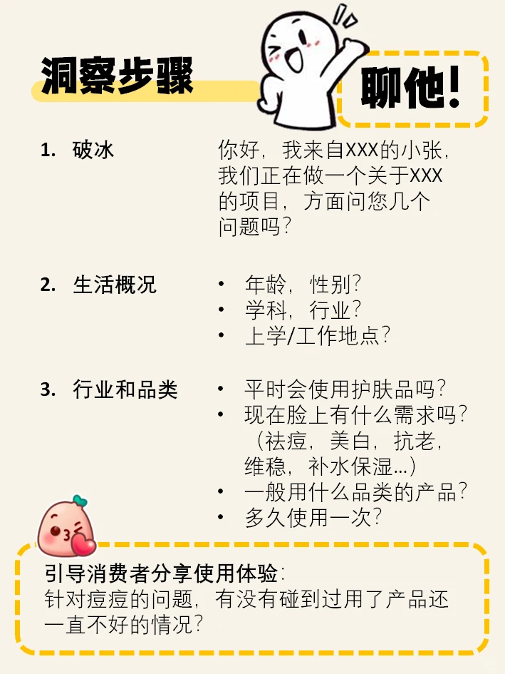 消费者洞察用户调研提纲步骤速成