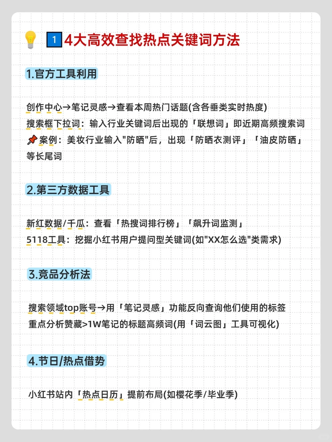 小红书爆款热词速查，4招轻松搞定✅
