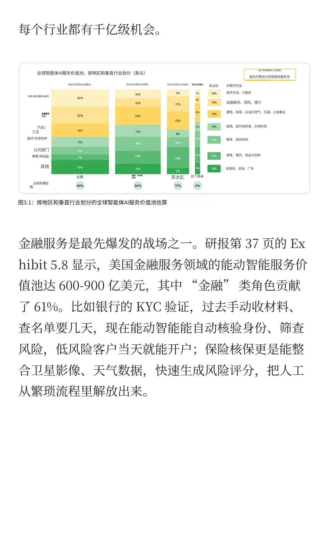 能动智能才是下一个十年的超级赛道