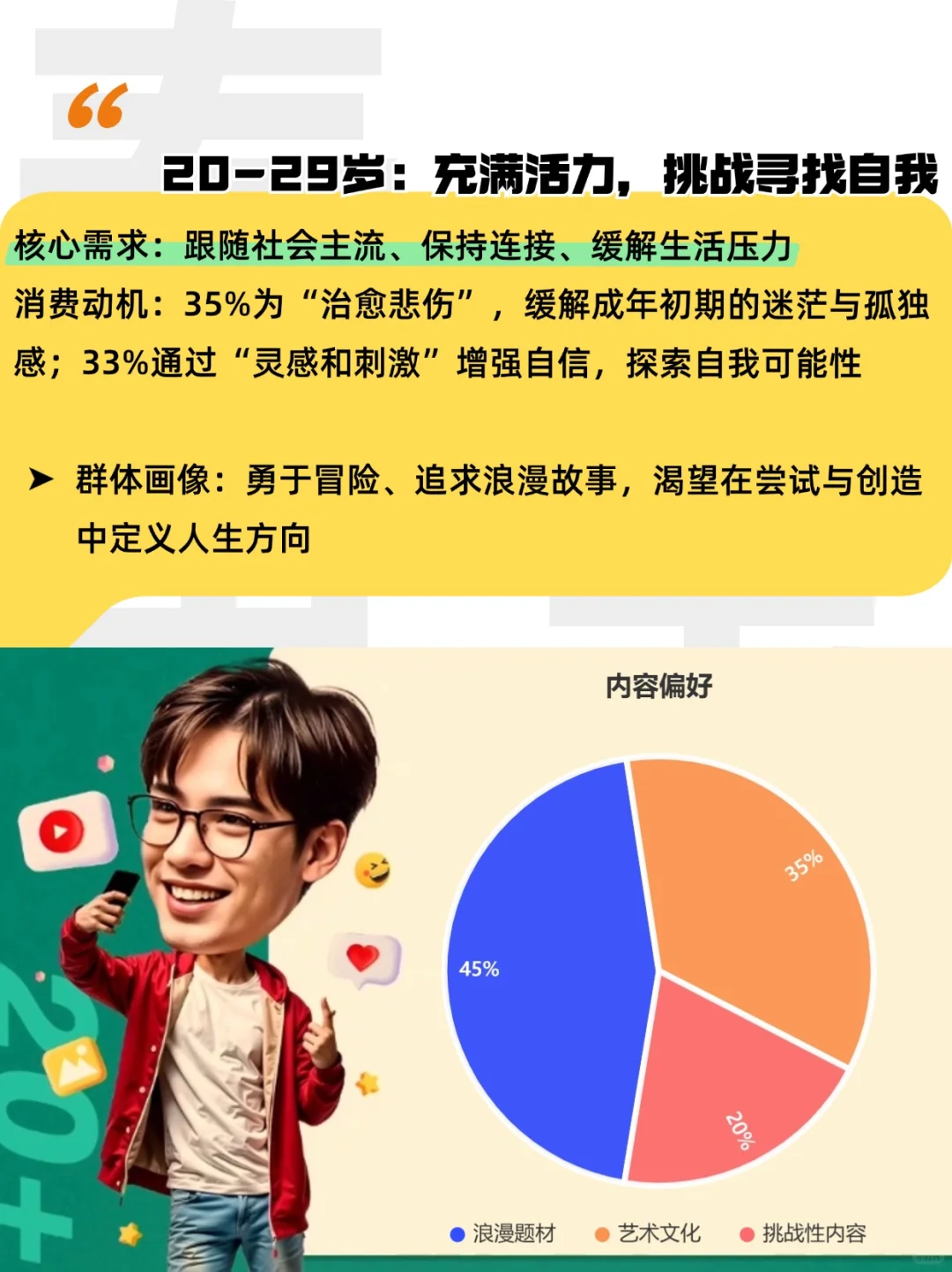 2025东南亚趋势洞察 |泰国人群消费指南来了