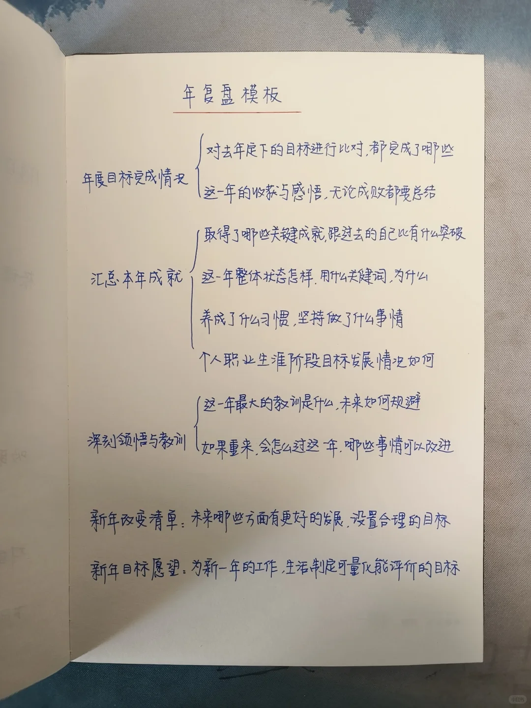 什么是“顶级复盘”