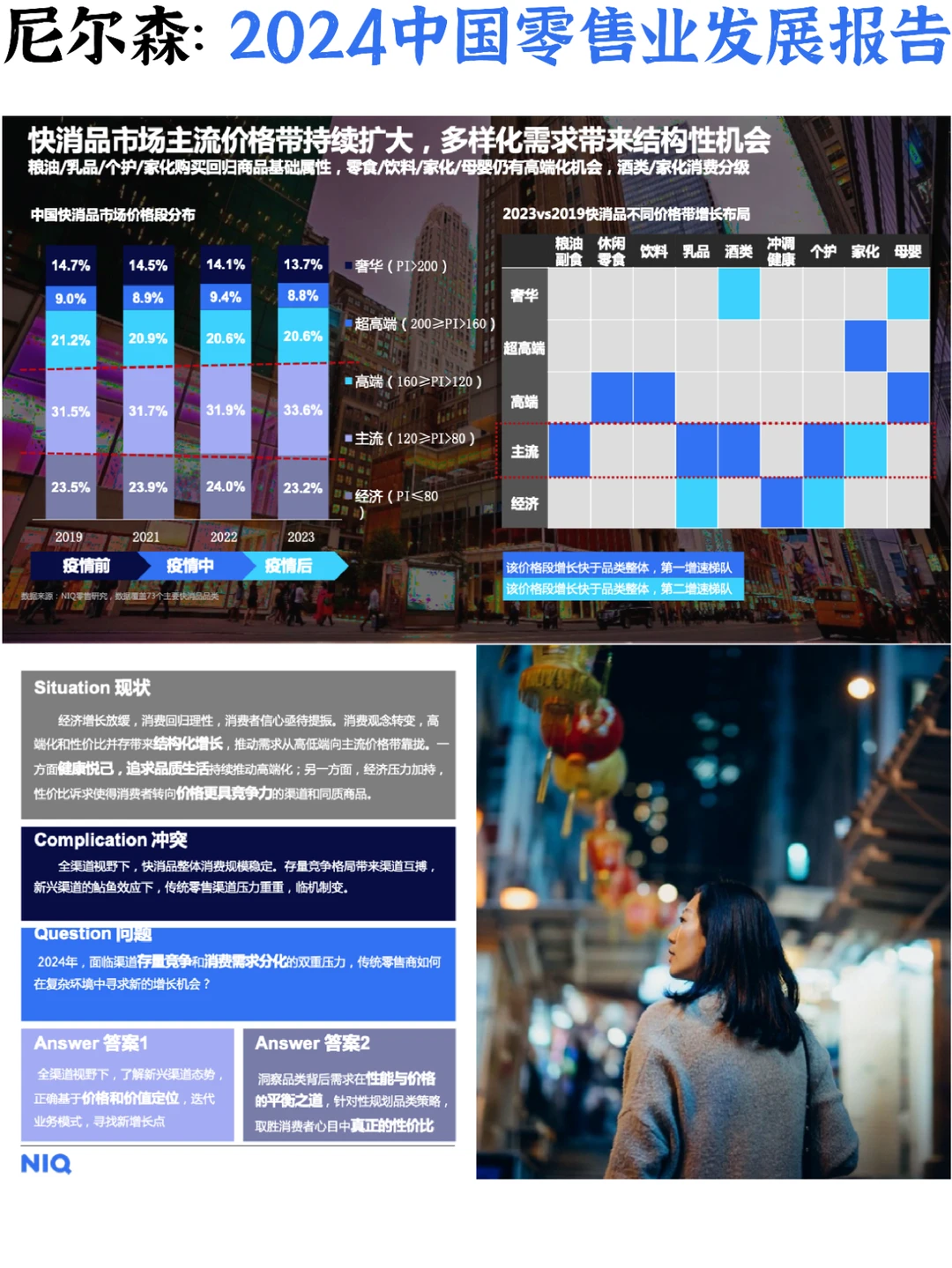 ?️零售快消：2024行业发展与消费者洞察