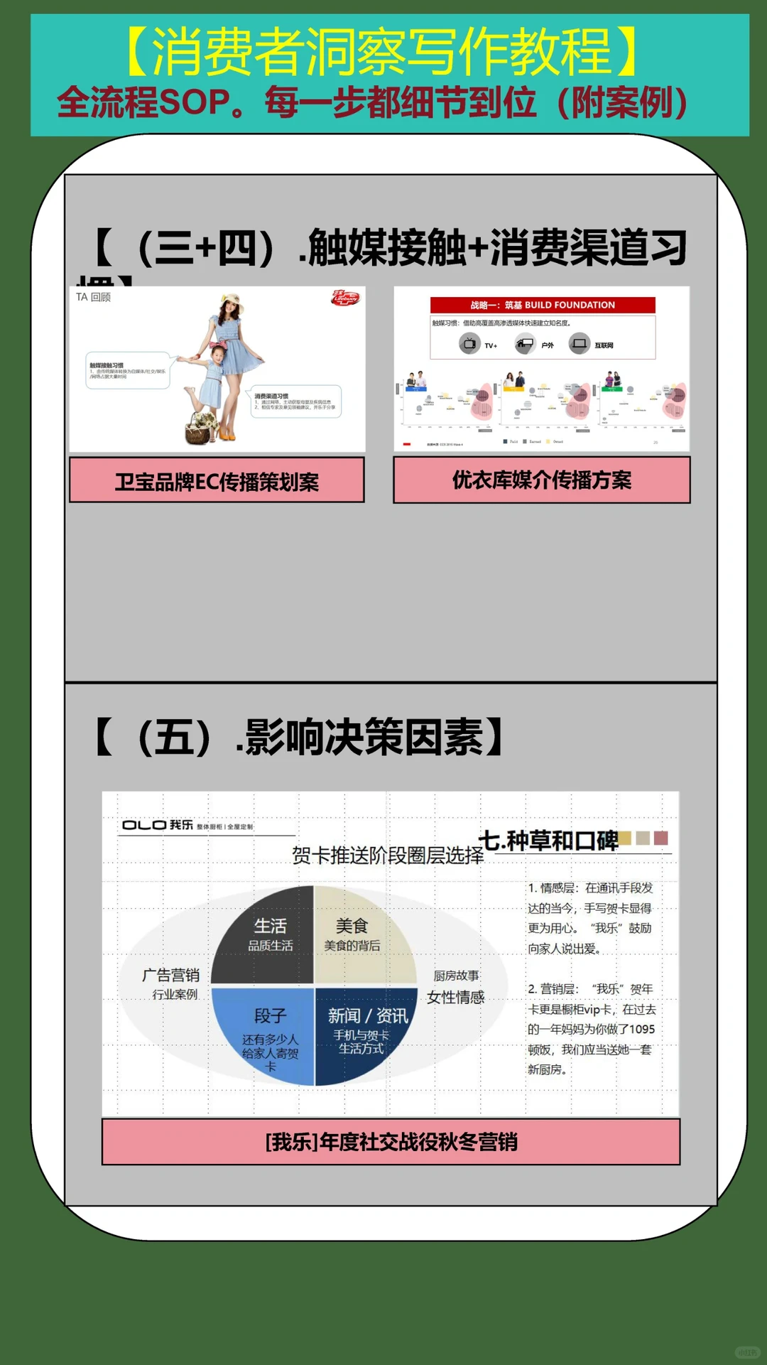 消费者洞察，我想躺进你的收藏夹！