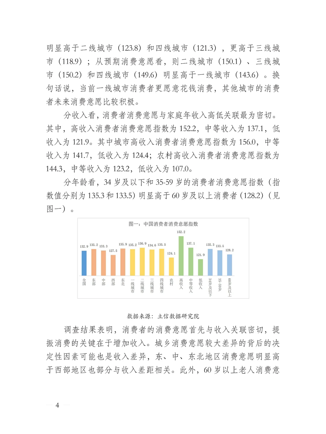 中国消费者消费意愿调查报告