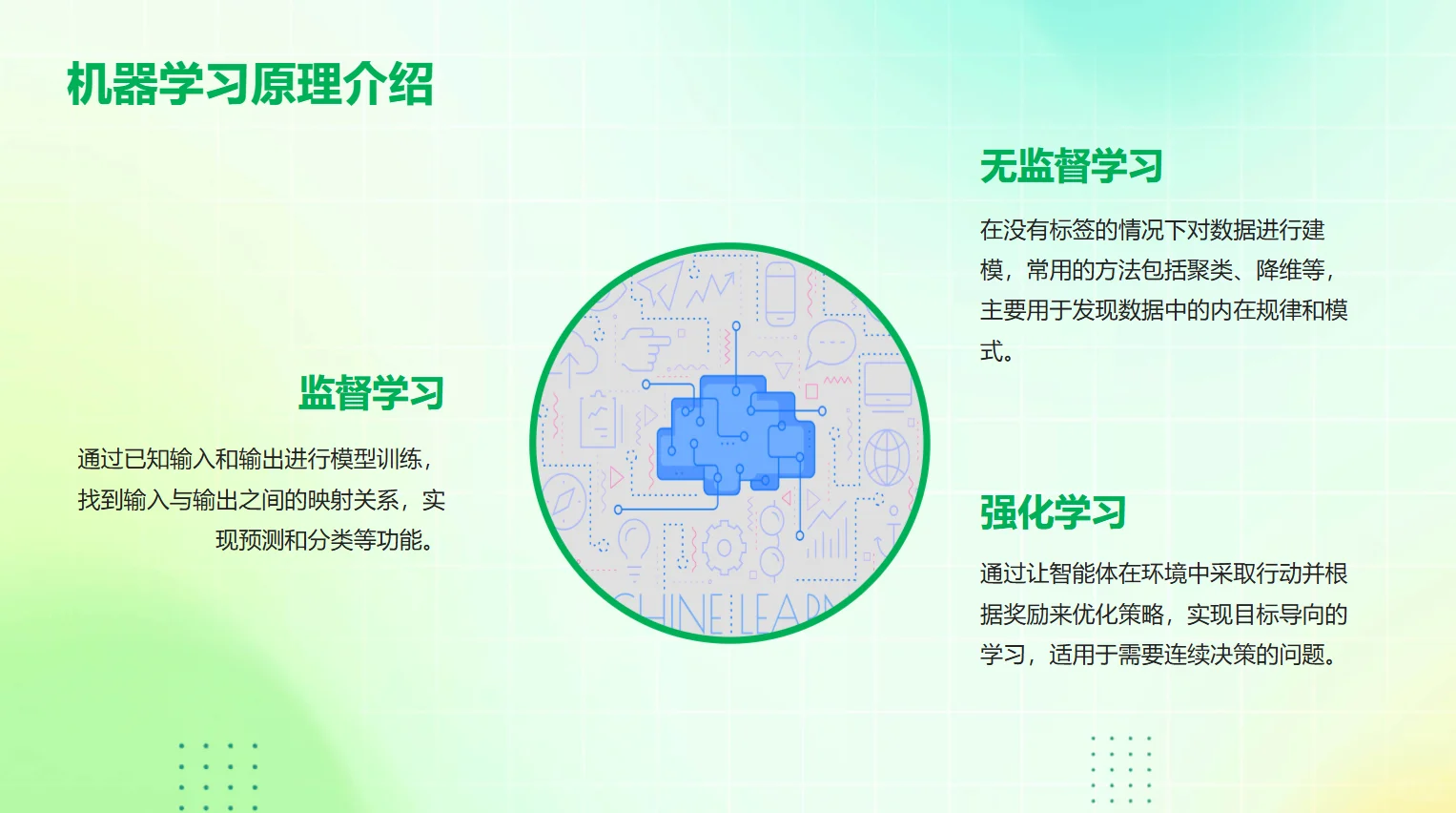 ai工具发展趋势，你了解吗？